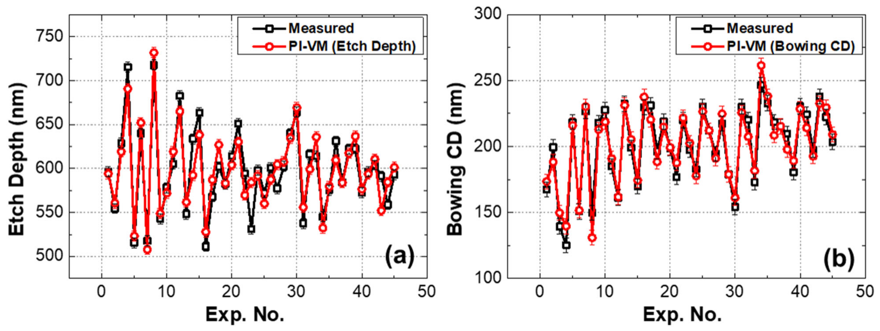 Materials 14 03005 g006 Materials 14 03005 g006