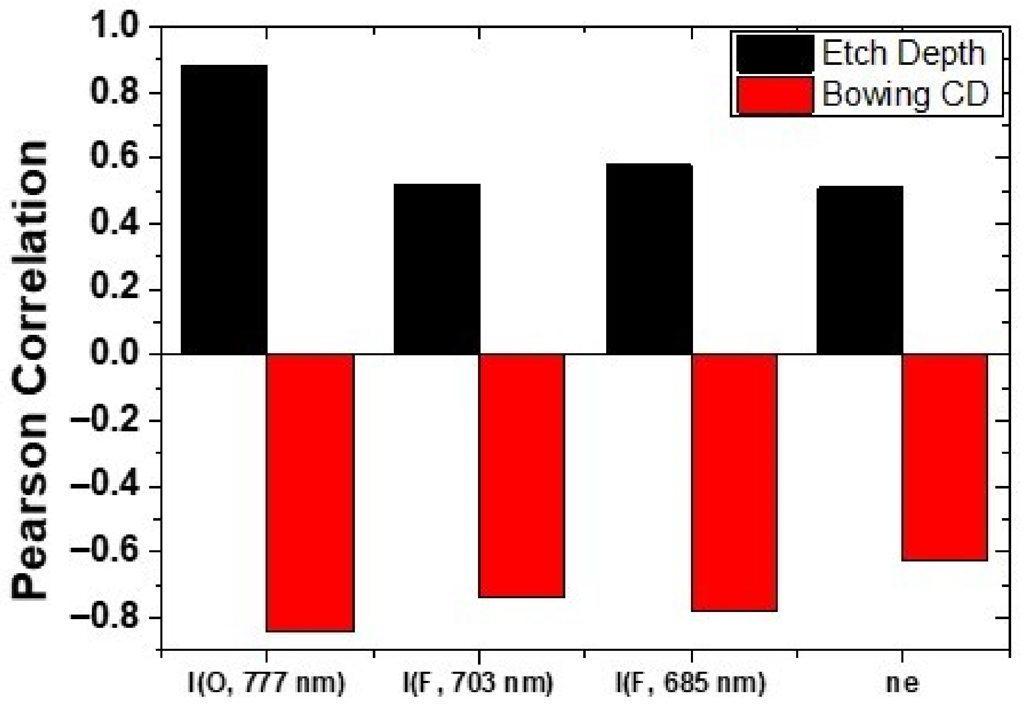 Materials 14 03005 g007 Materials 14 03005 g007