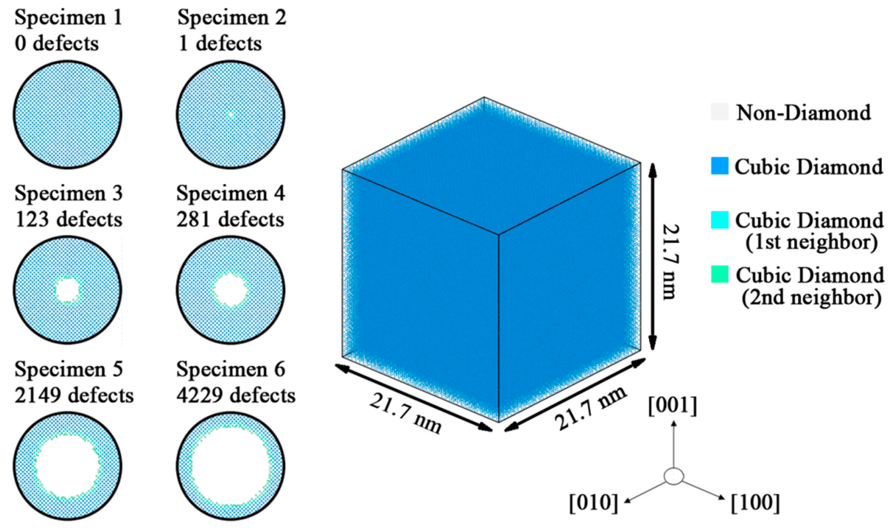 Materials 14 03011 g001