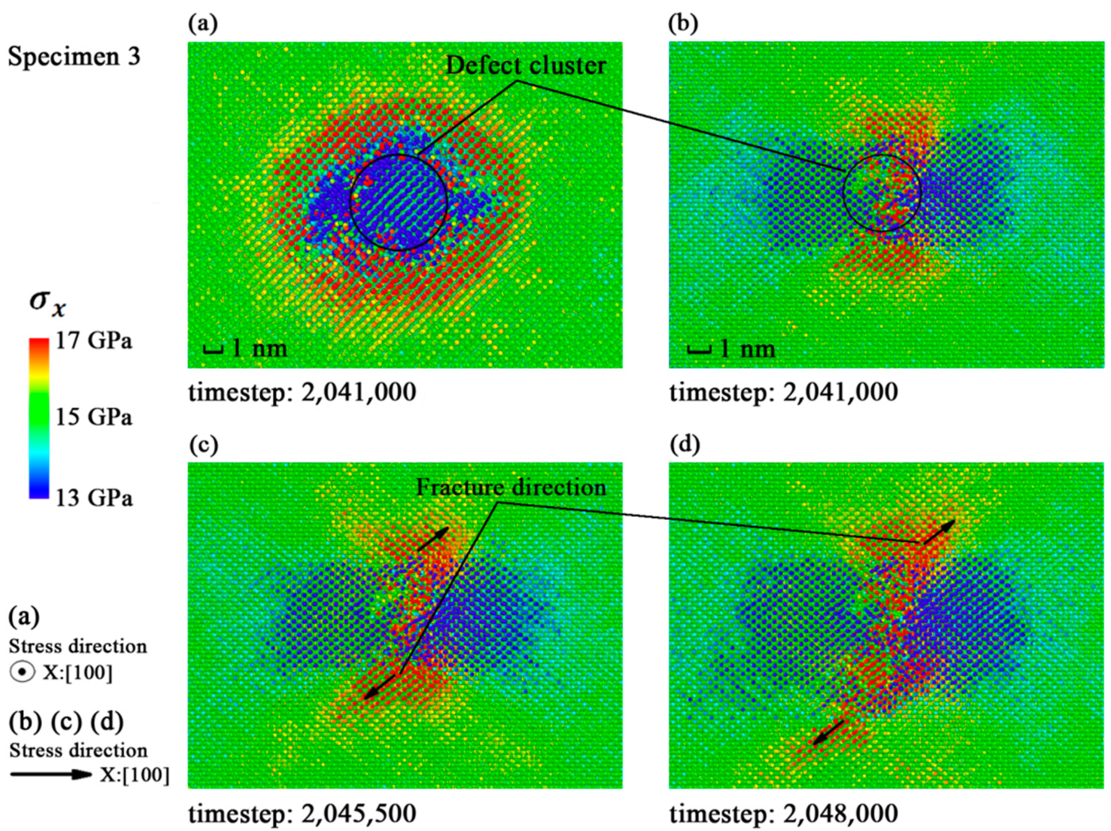 Materials 14 03011 g005