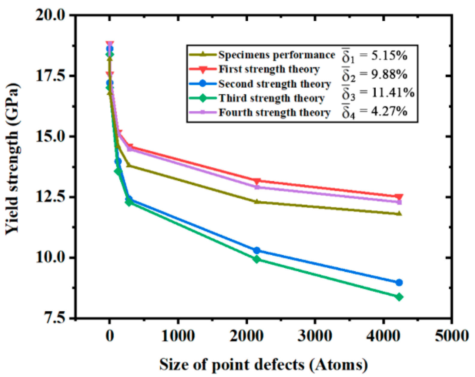 Materials 14 03011 g007