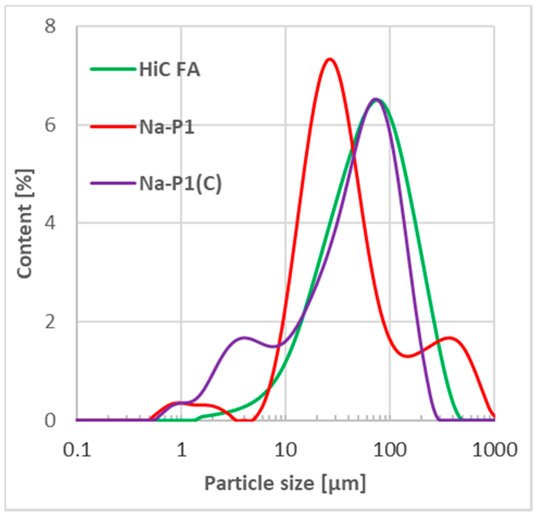 Materials 14 03018 g001