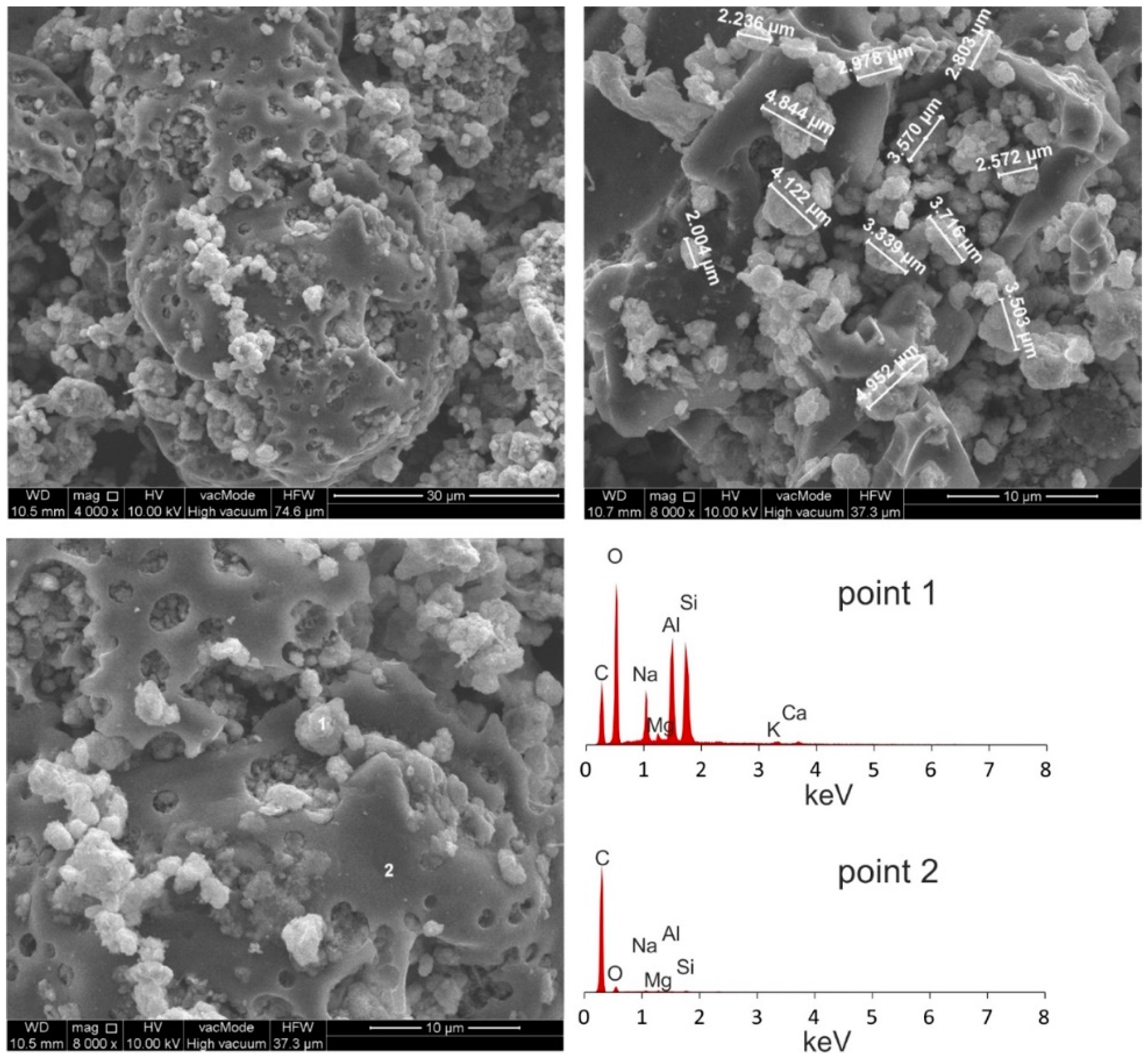 Materials 14 03018 g003