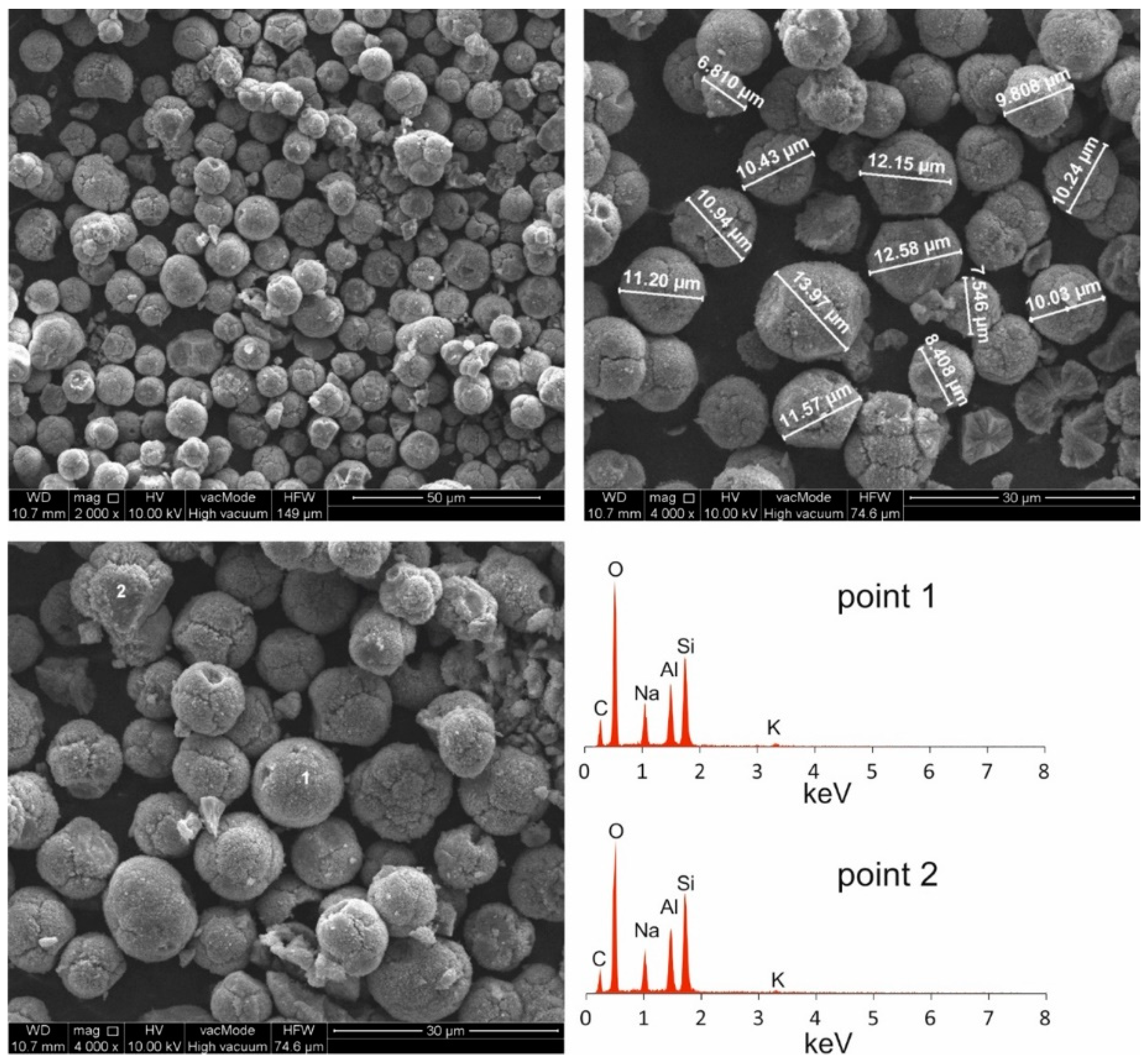 Materials 14 03018 g004