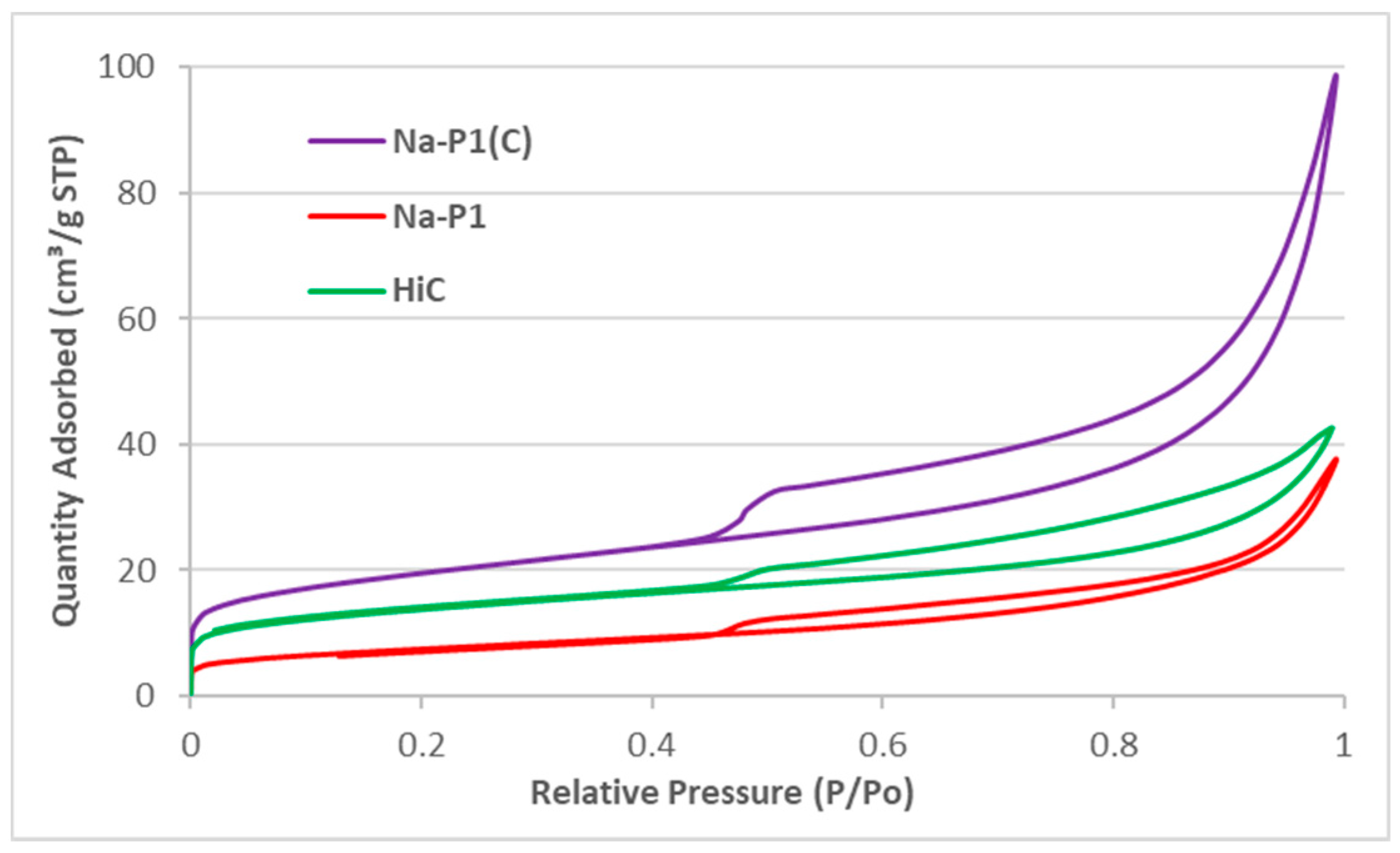 Materials 14 03018 g007