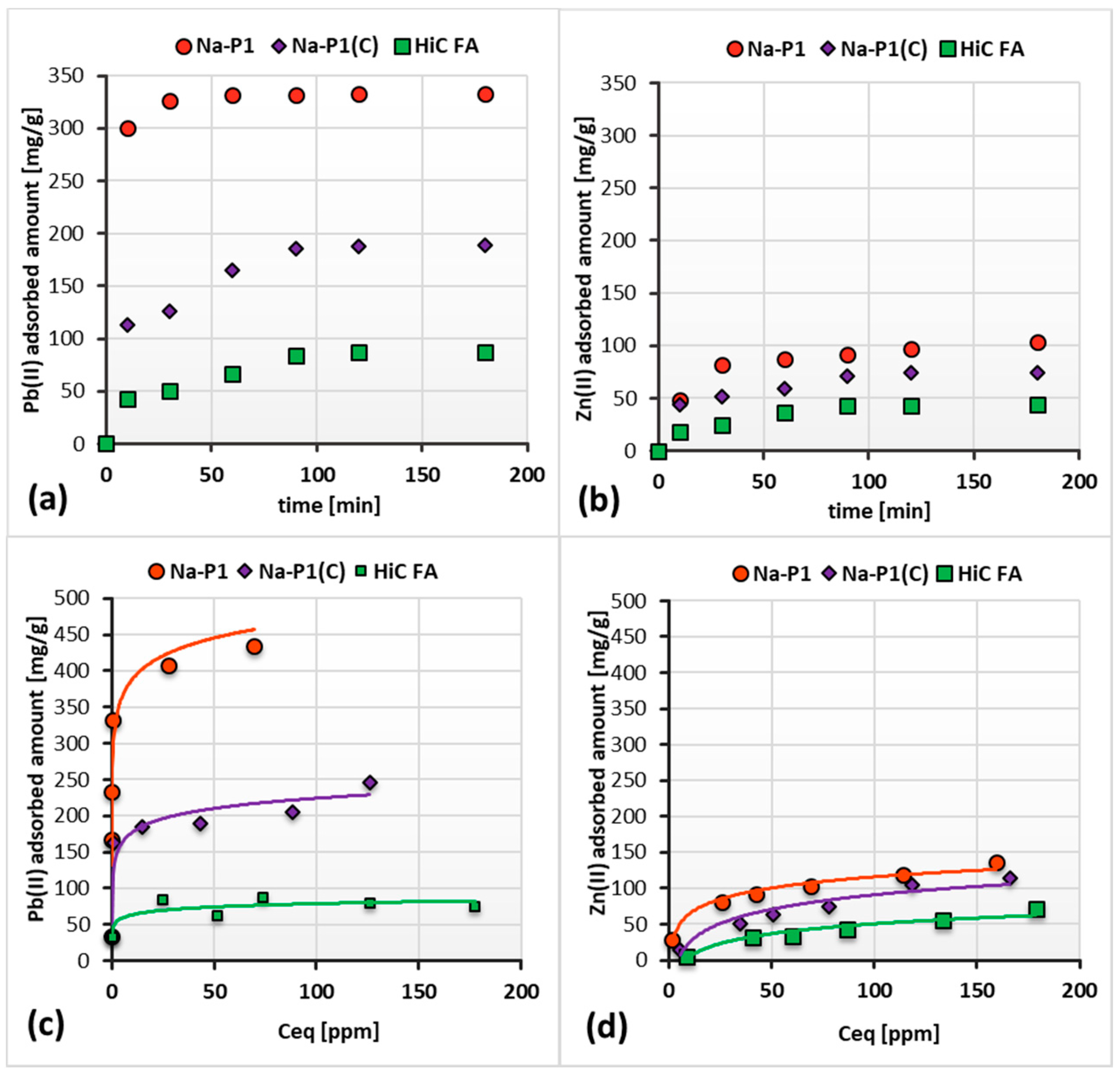 Materials 14 03018 g008
