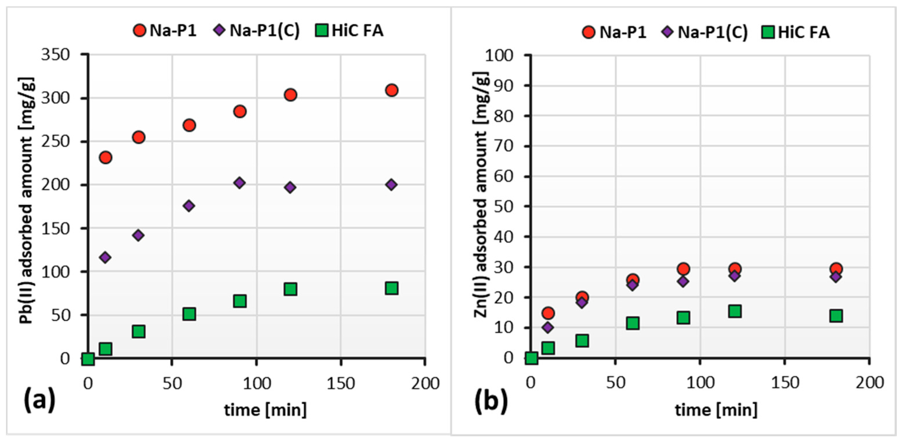 Materials 14 03018 g009