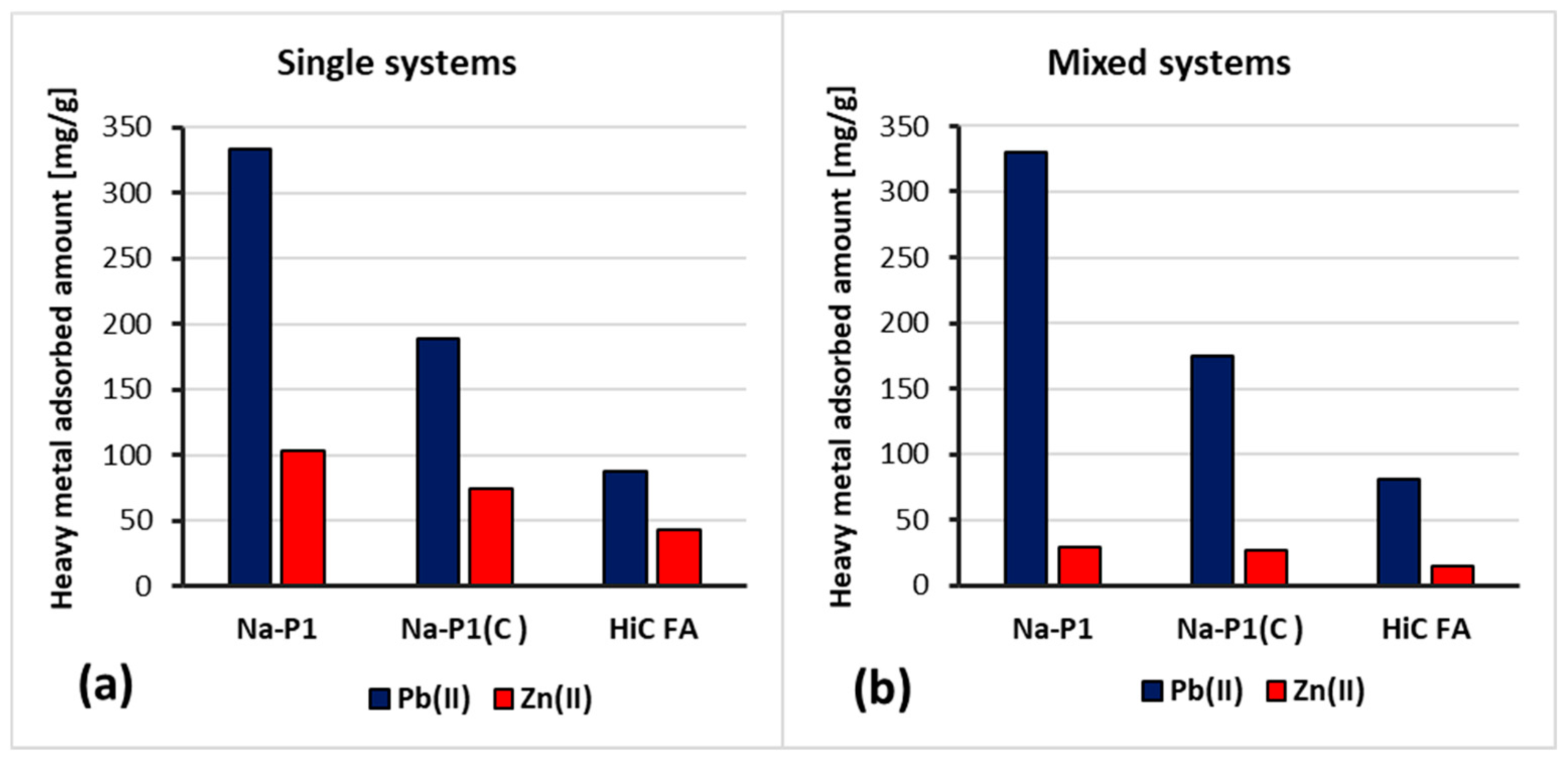 Materials 14 03018 g010