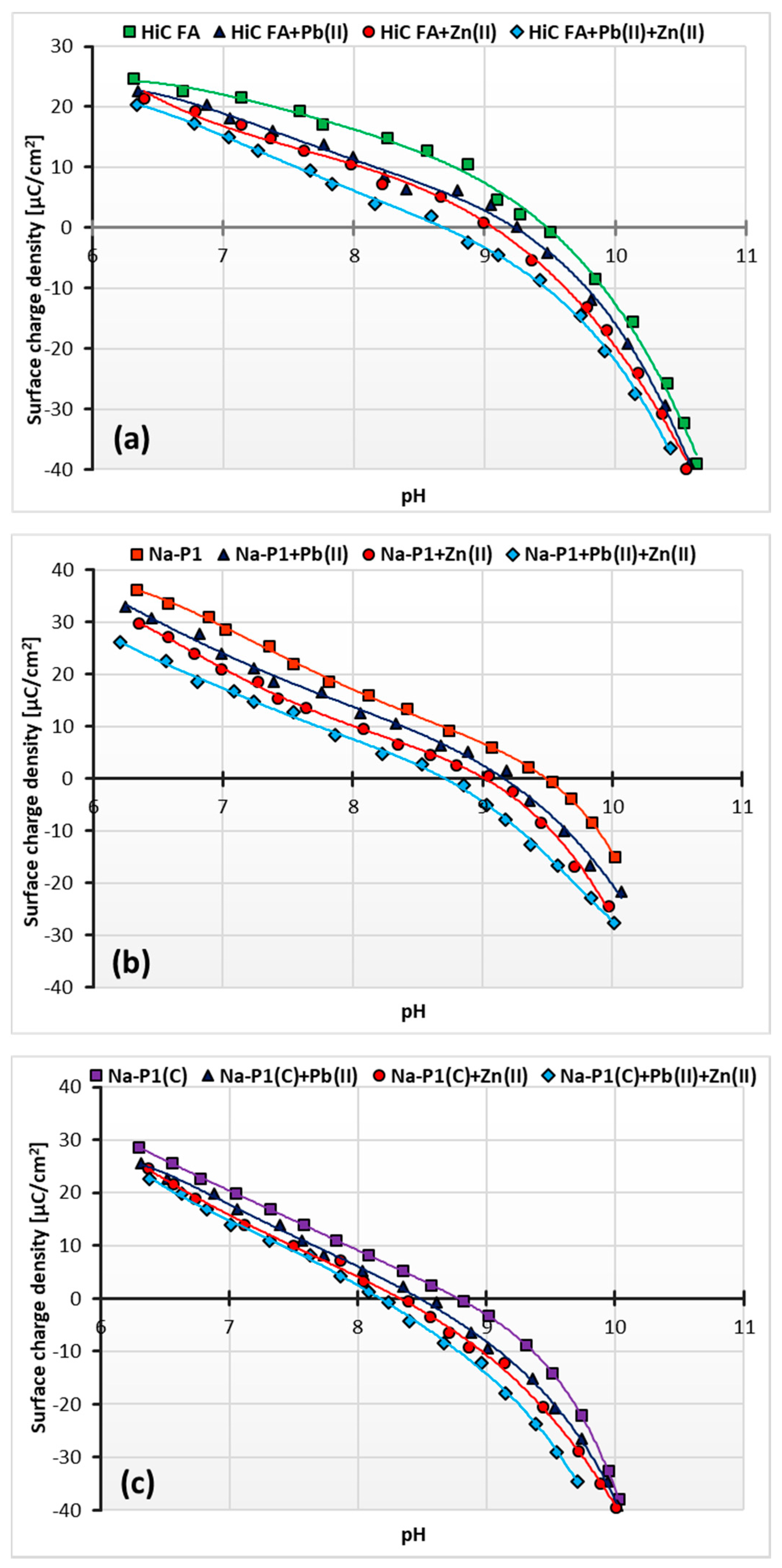 Materials 14 03018 g011
