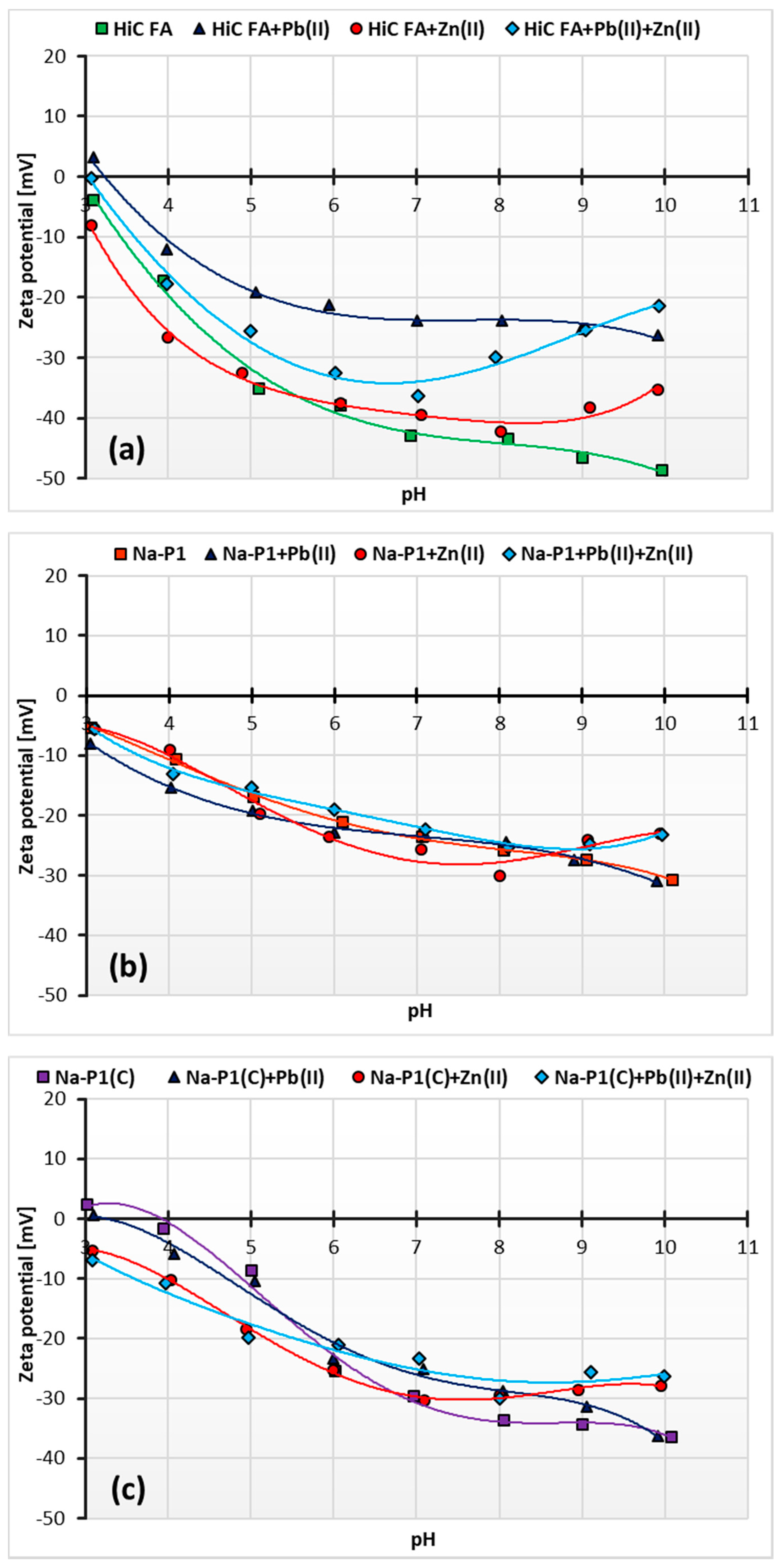 Materials 14 03018 g012