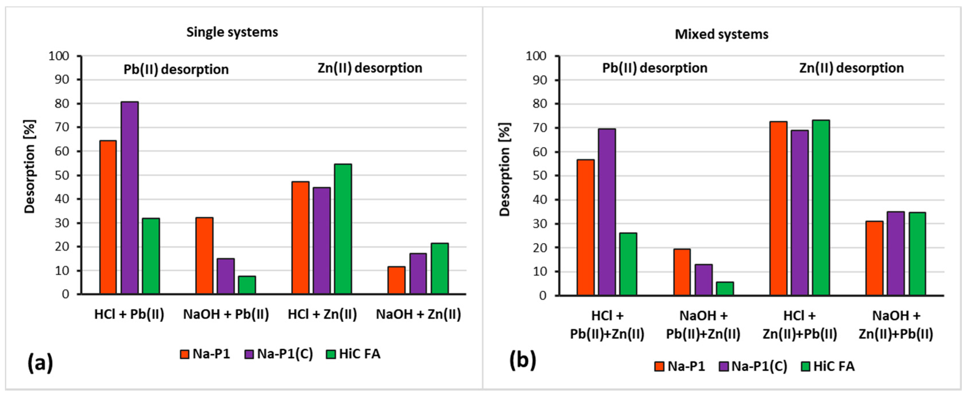 Materials 14 03018 g013