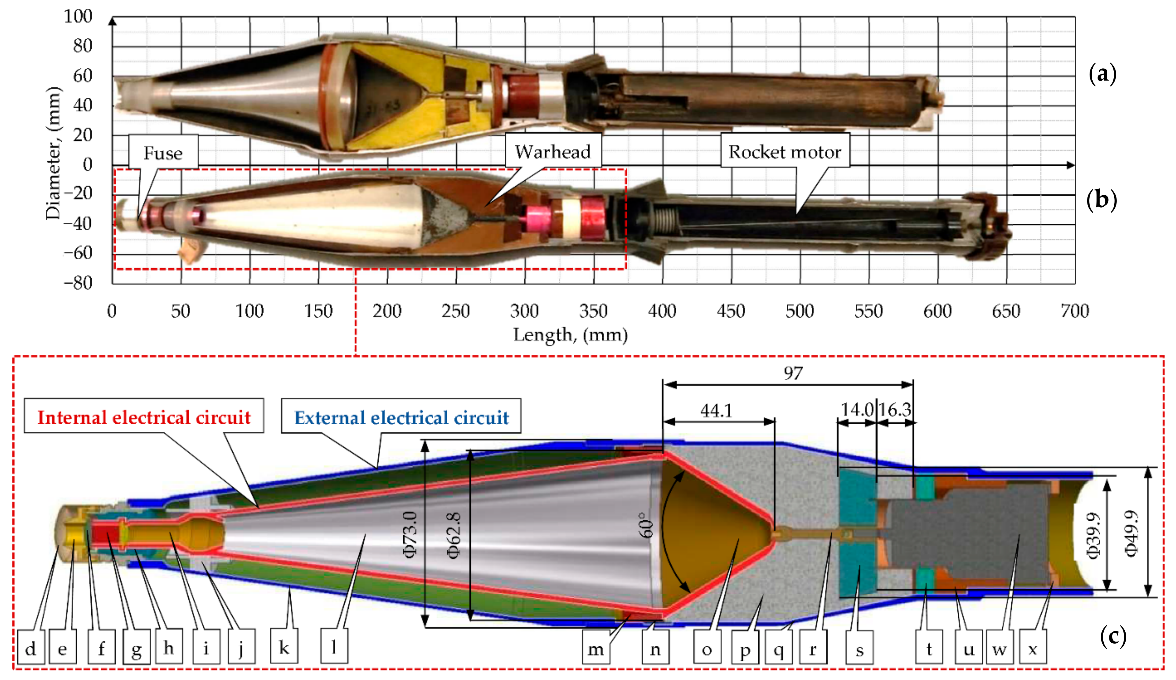 Materials 14 03020 g003