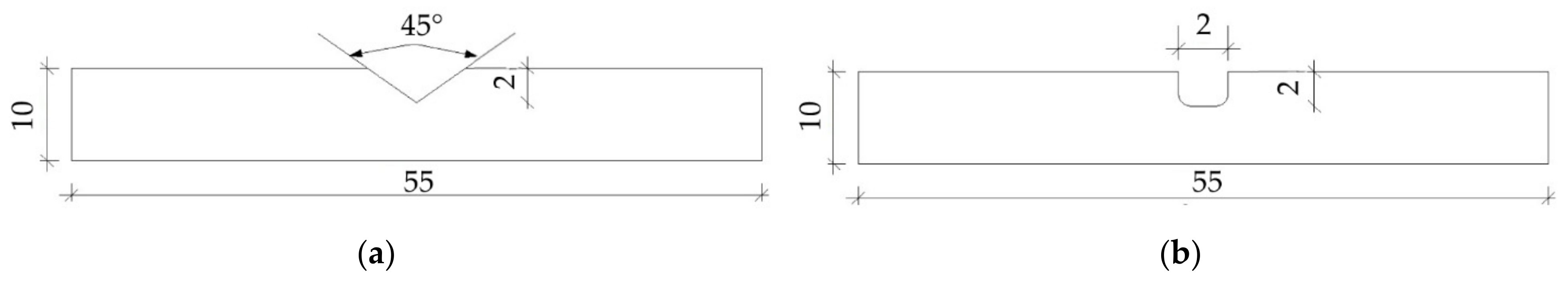 Materials 14 03020 g005