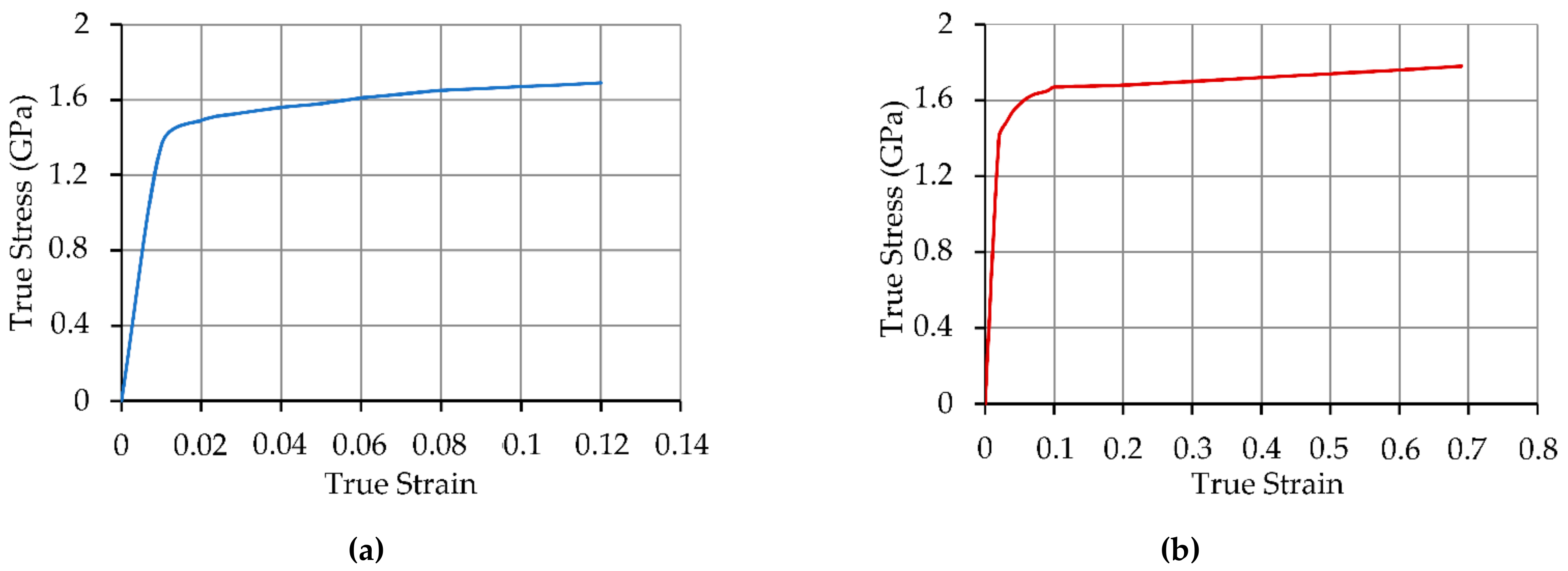 Materials 14 03020 g006