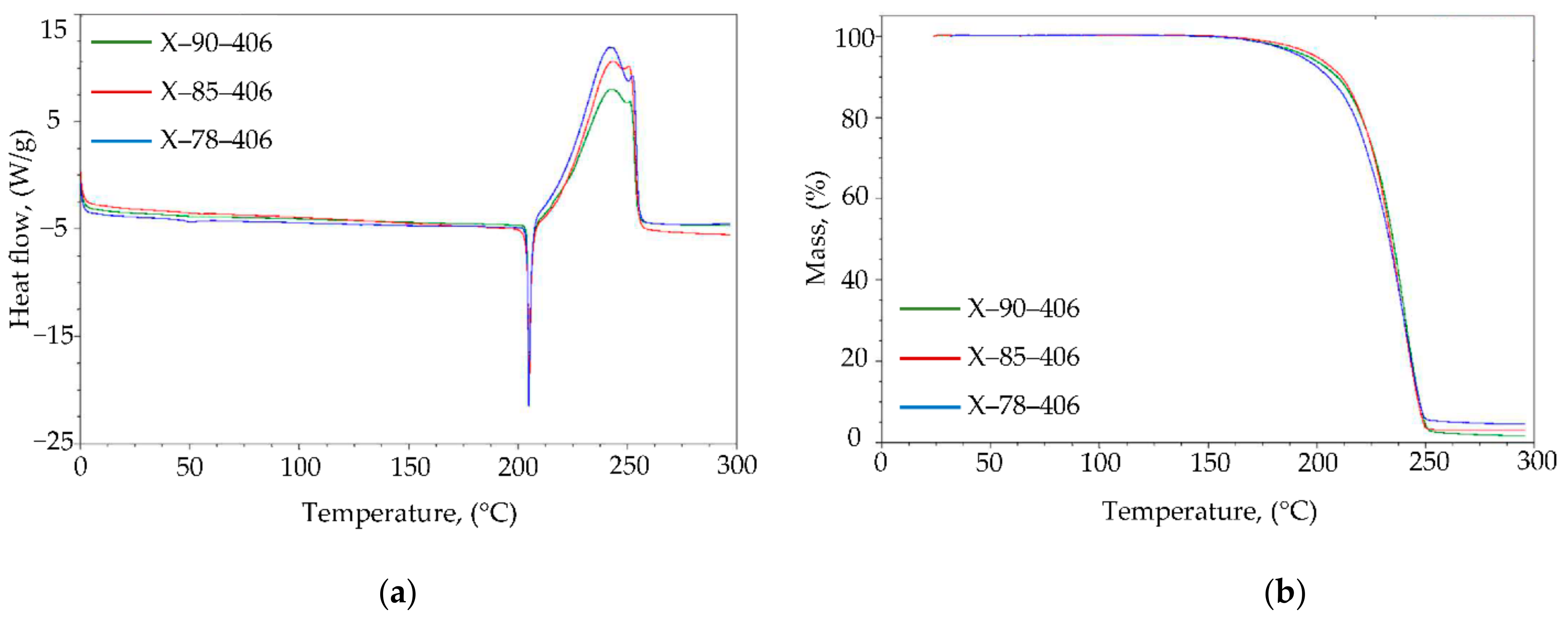 Materials 14 03020 g008