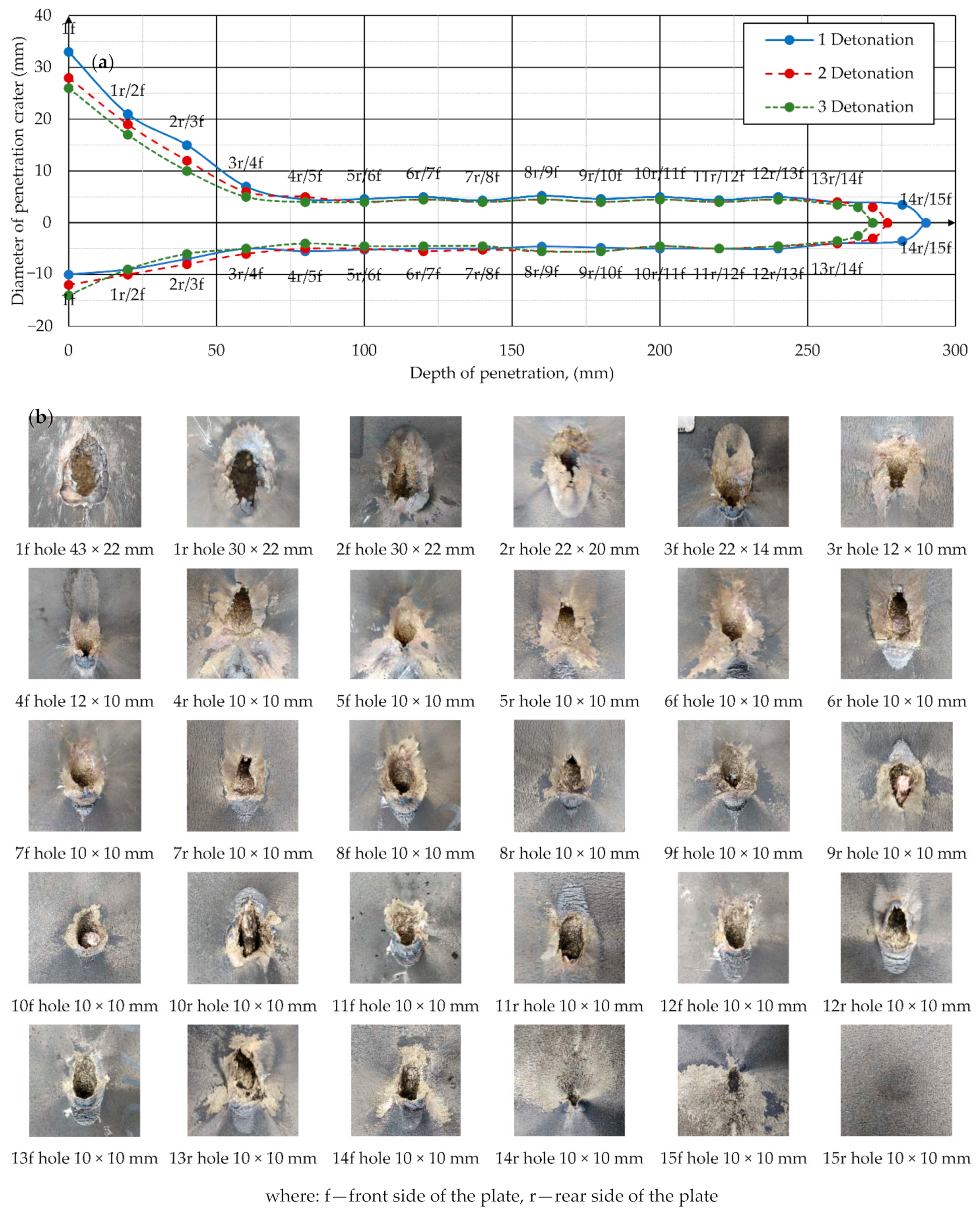 Materials 14 03020 g010