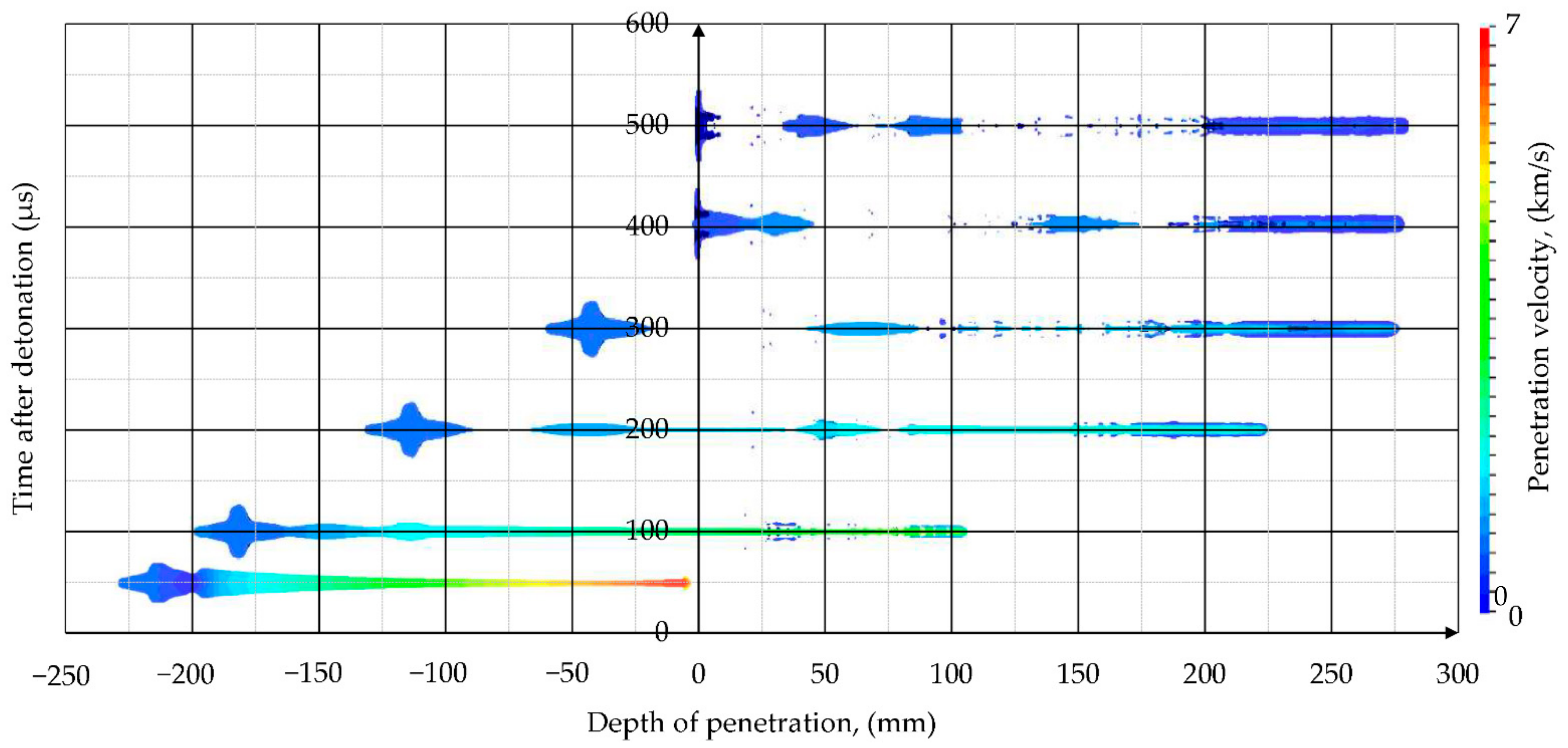 Materials 14 03020 g016