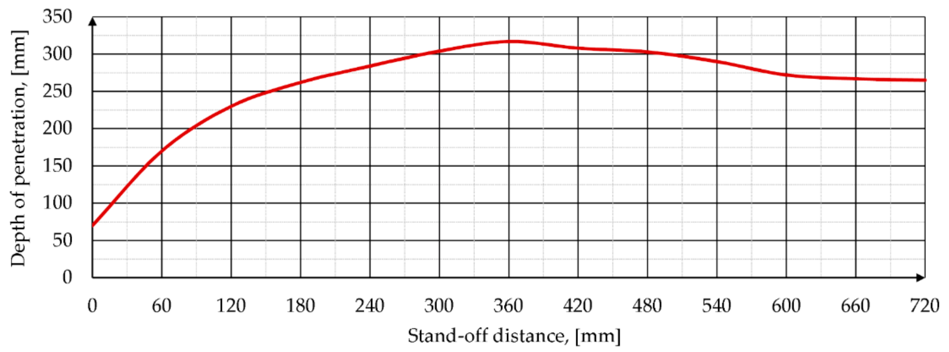 Materials 14 03020 g018