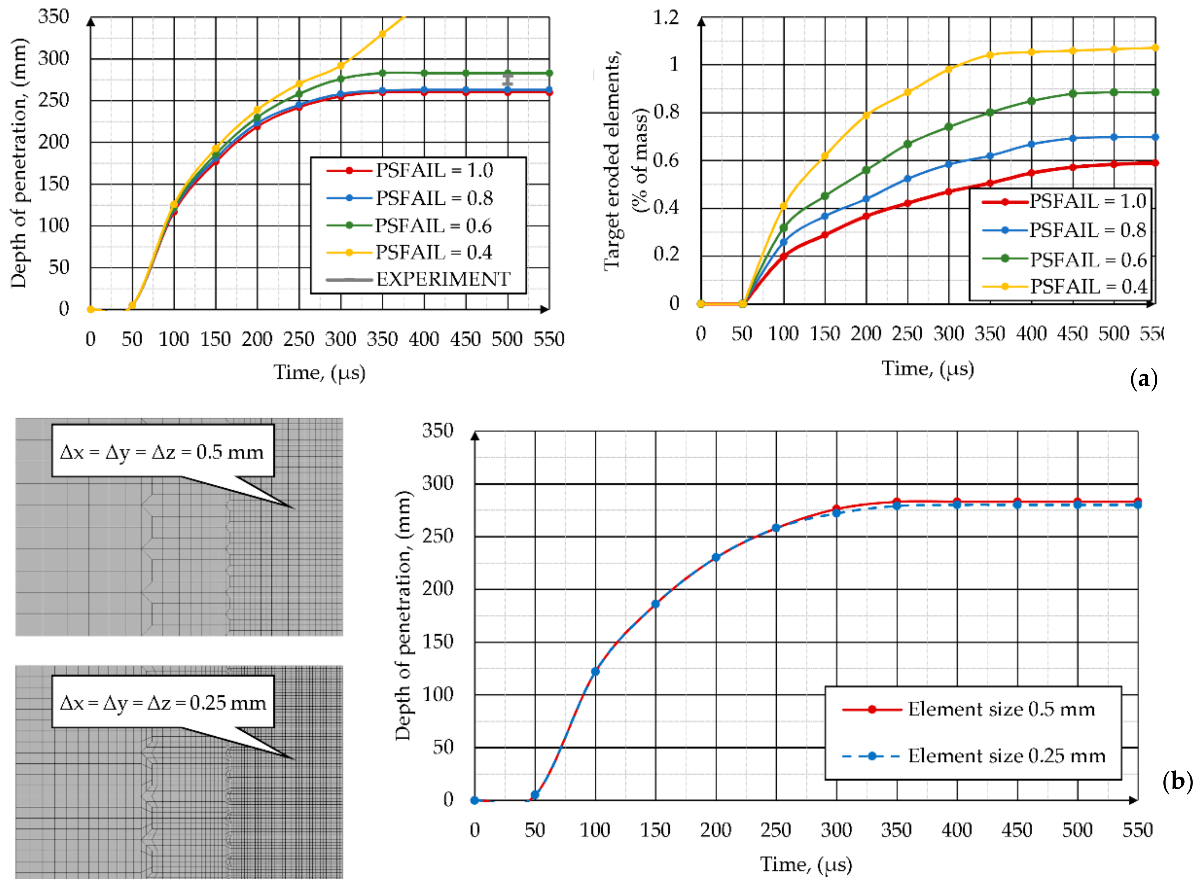 Materials 14 03020 g019