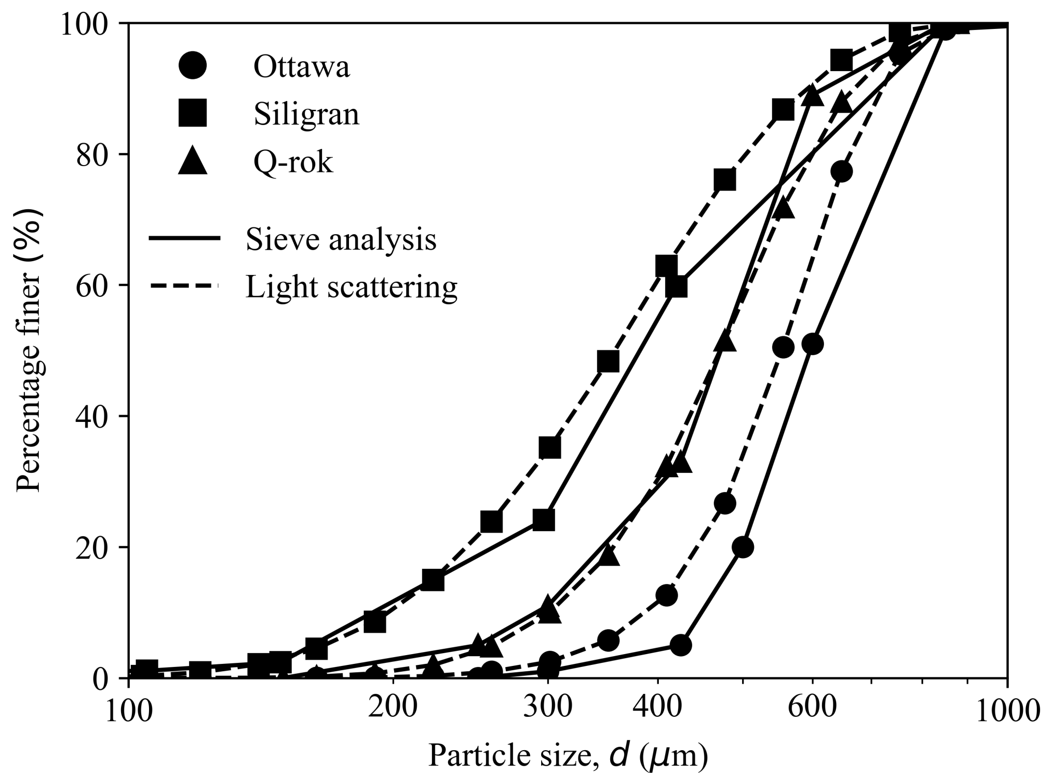 Materials 14 03023 g004