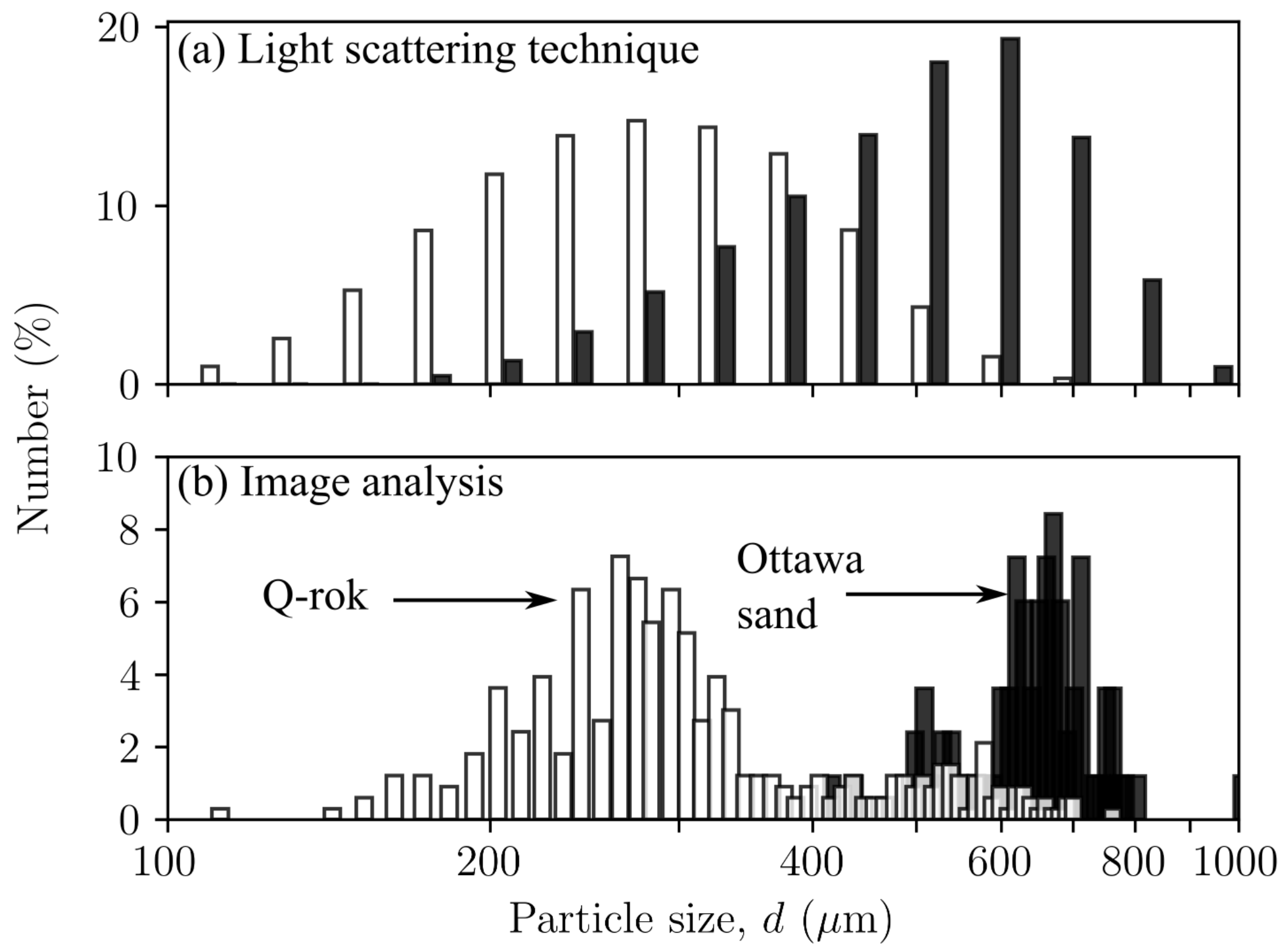 Materials 14 03023 g006