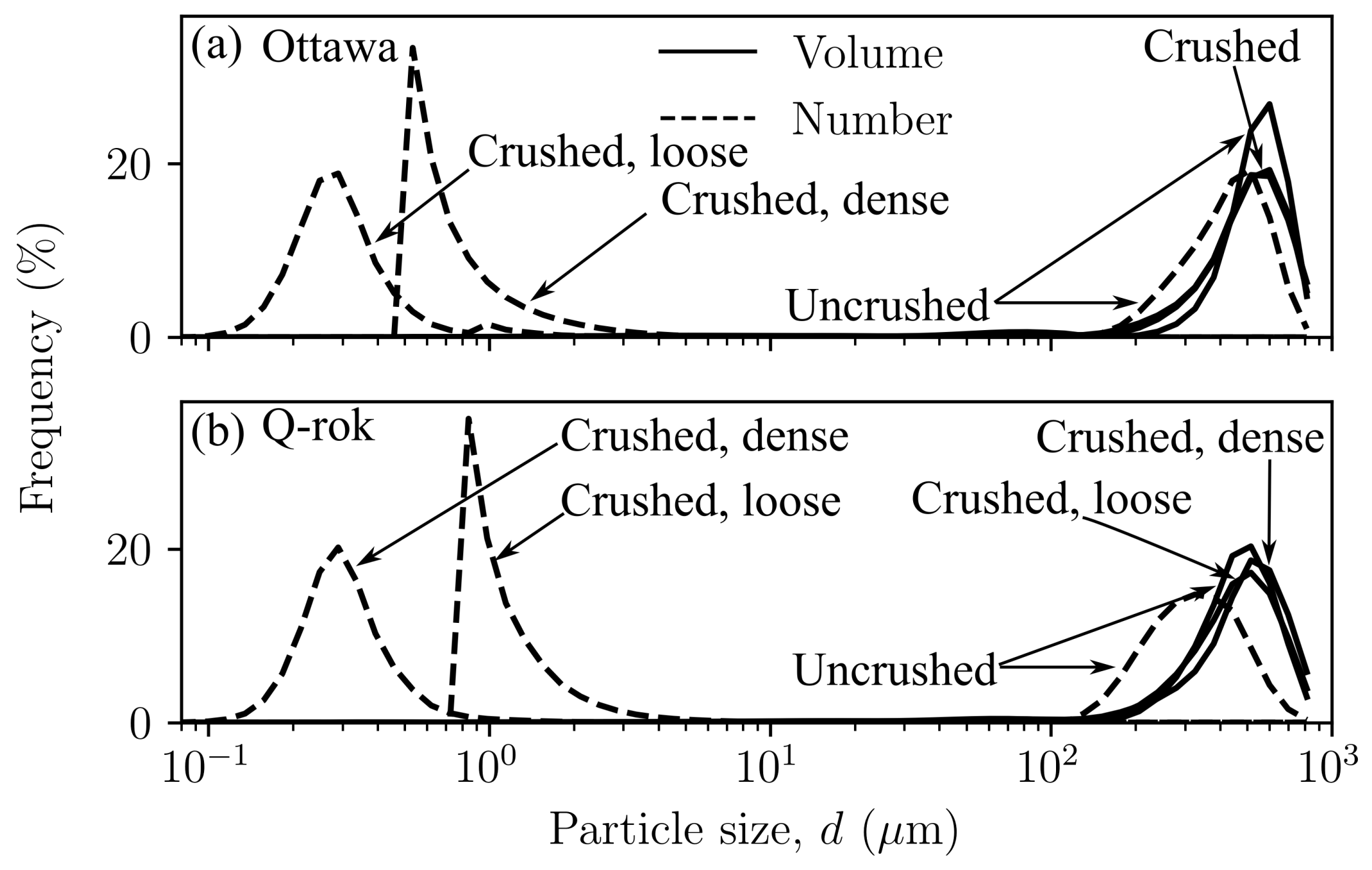 Materials 14 03023 g008