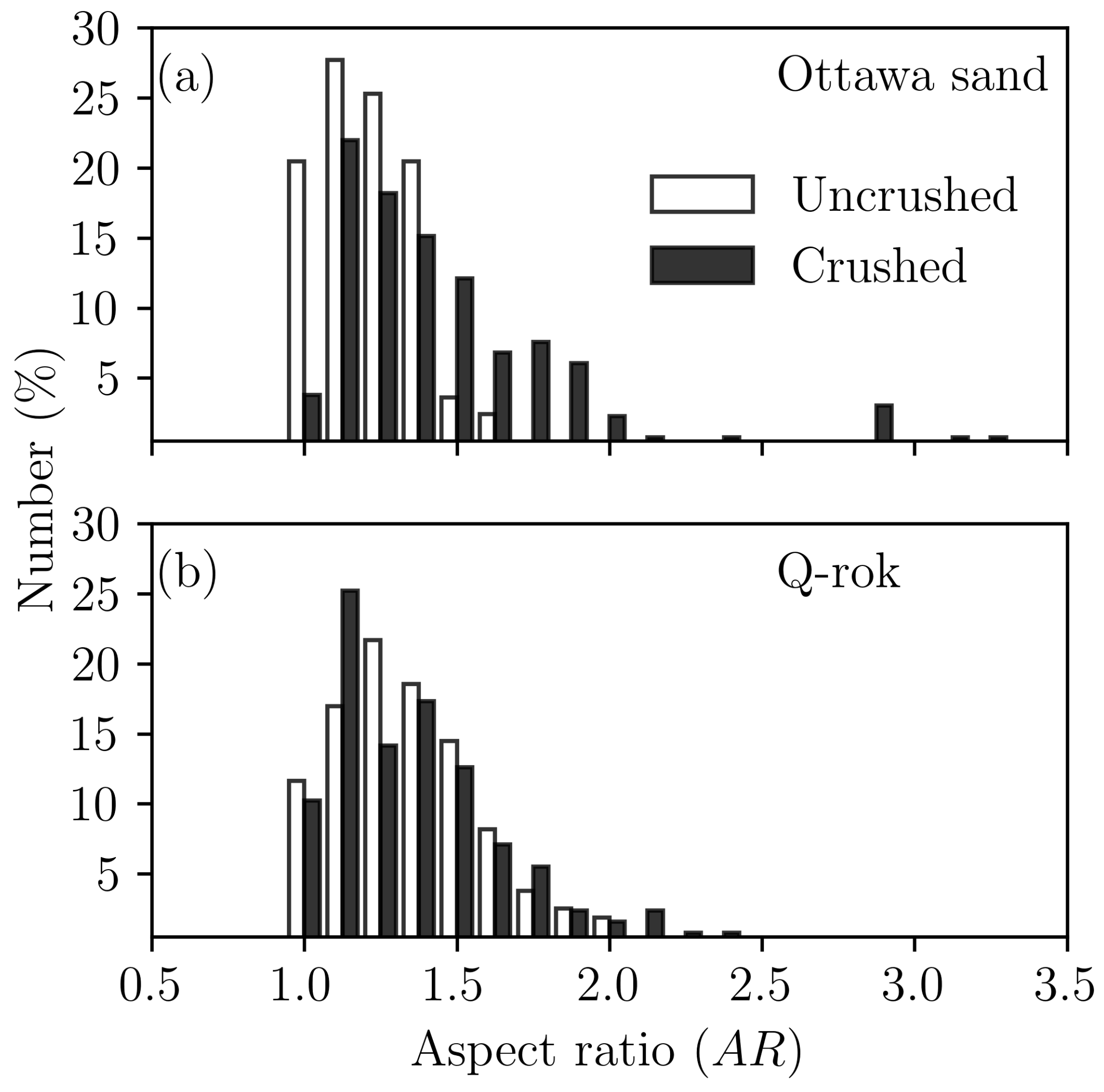 Materials 14 03023 g009