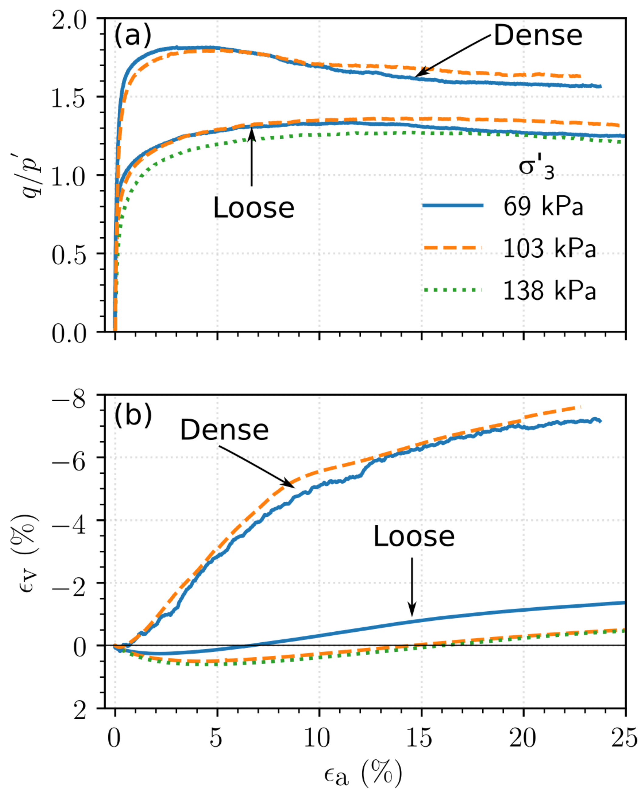 Materials 14 03023 g013