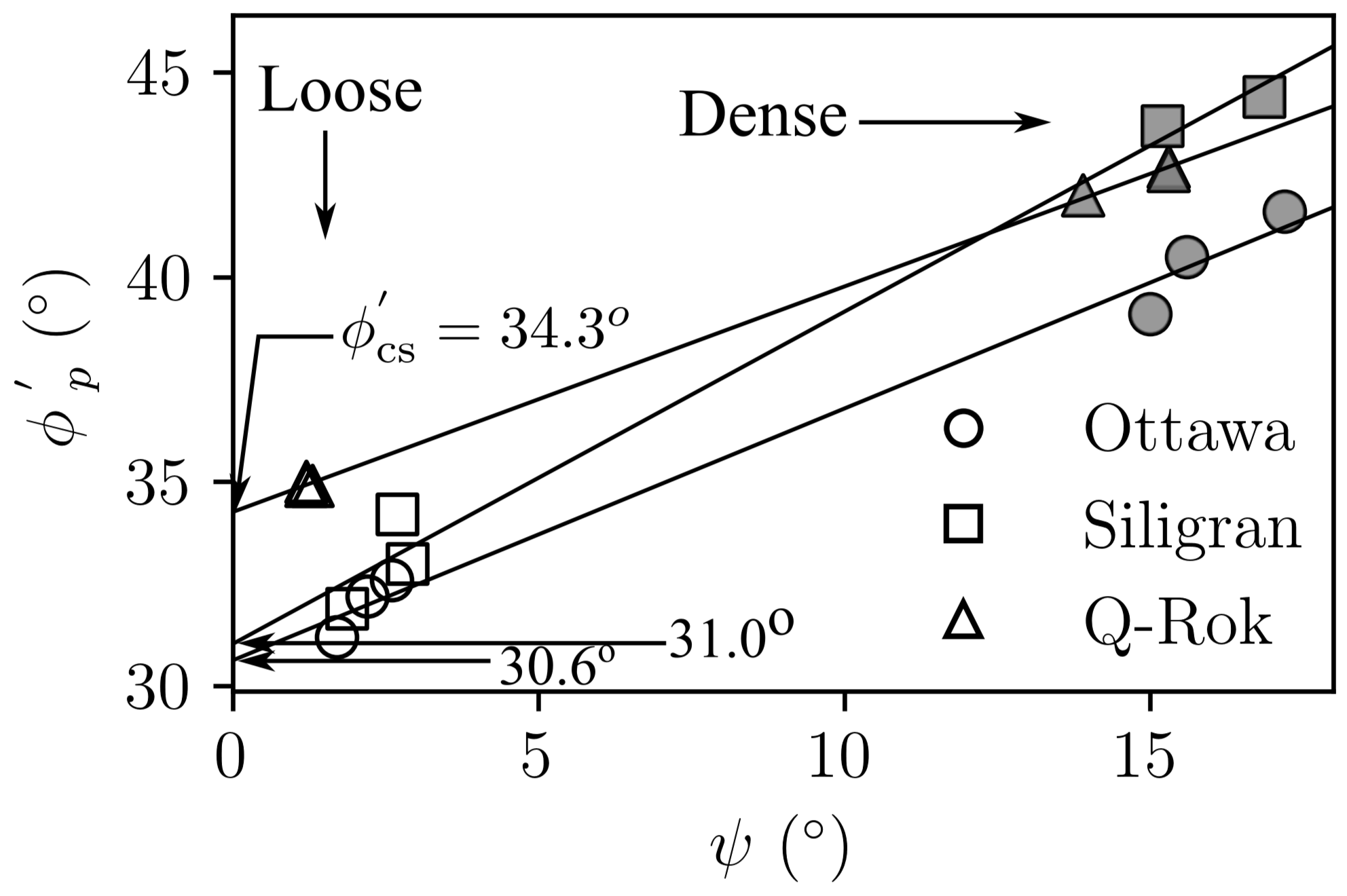 Materials 14 03023 g015
