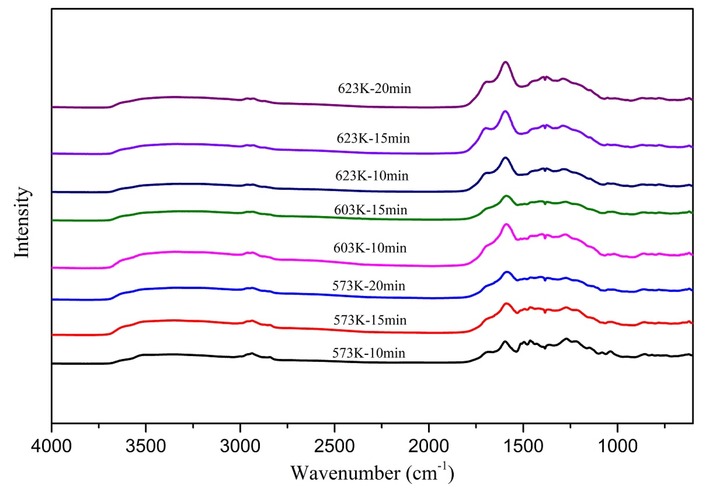 Materials 14 03024 g002