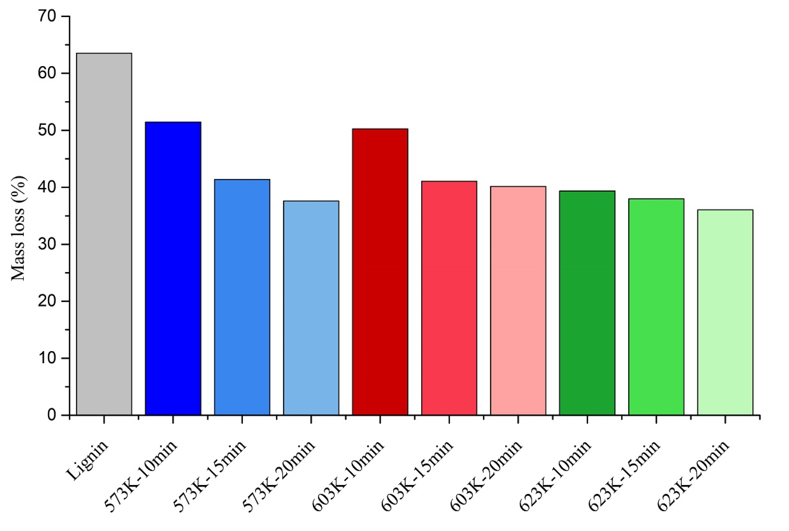 Materials 14 03024 g006