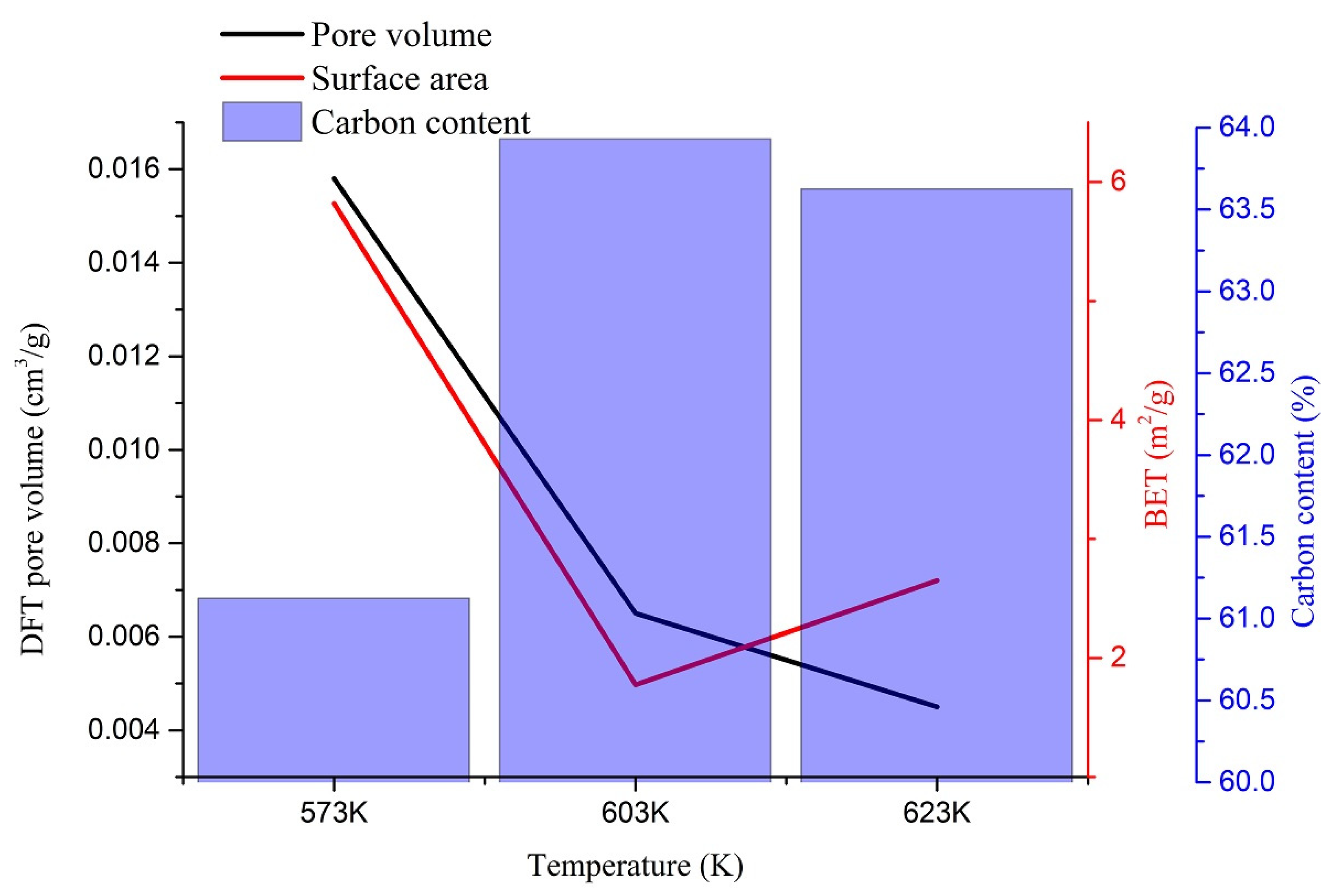 Materials 14 03024 g008