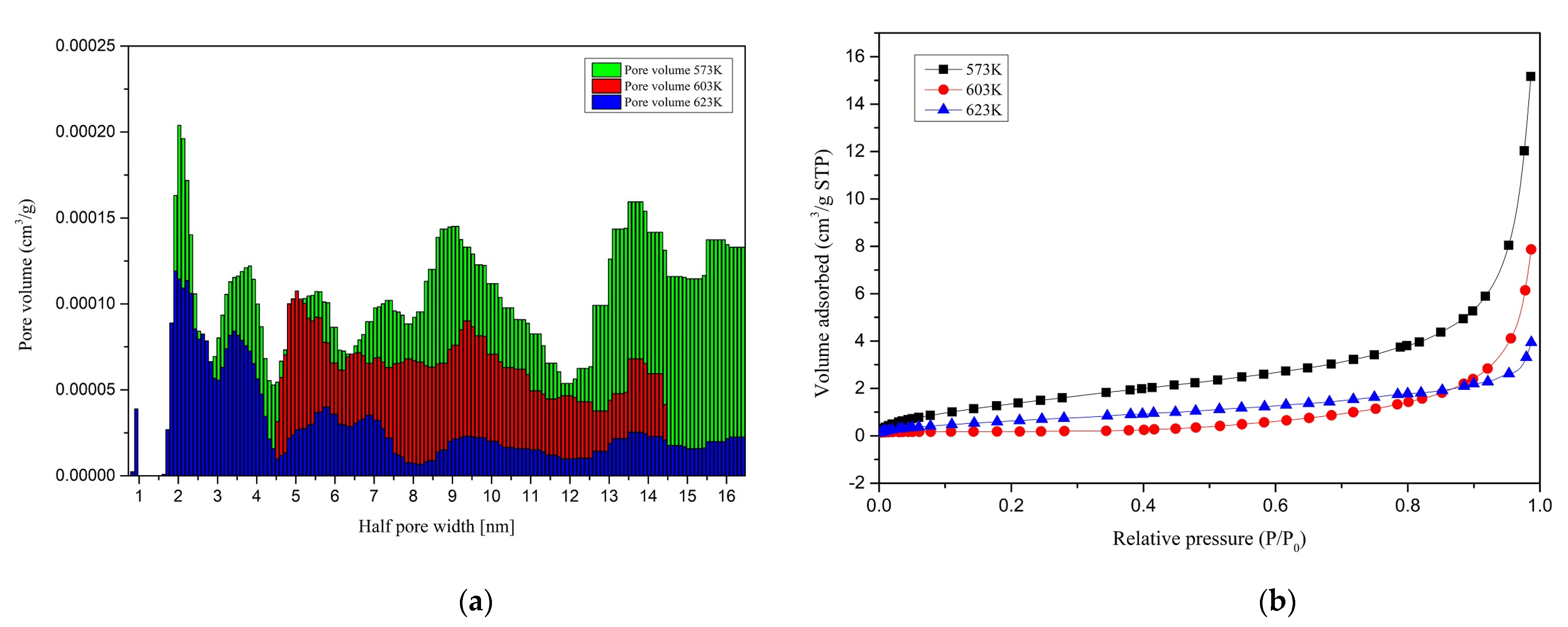 Materials 14 03024 g009