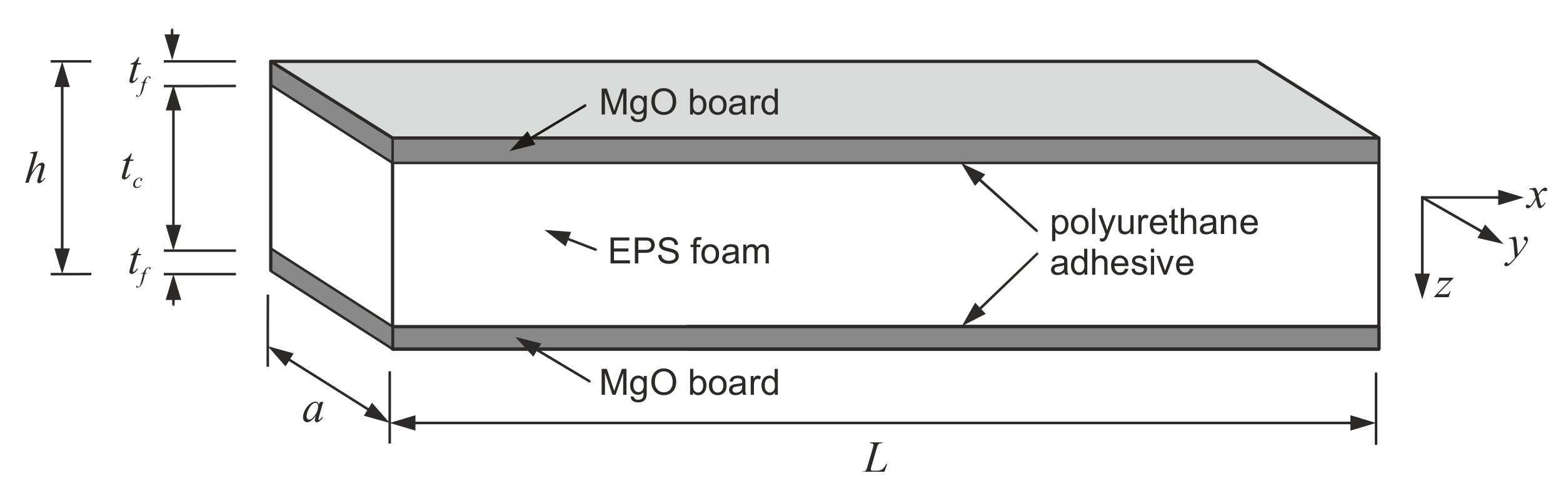 Materials 14 03030 g001