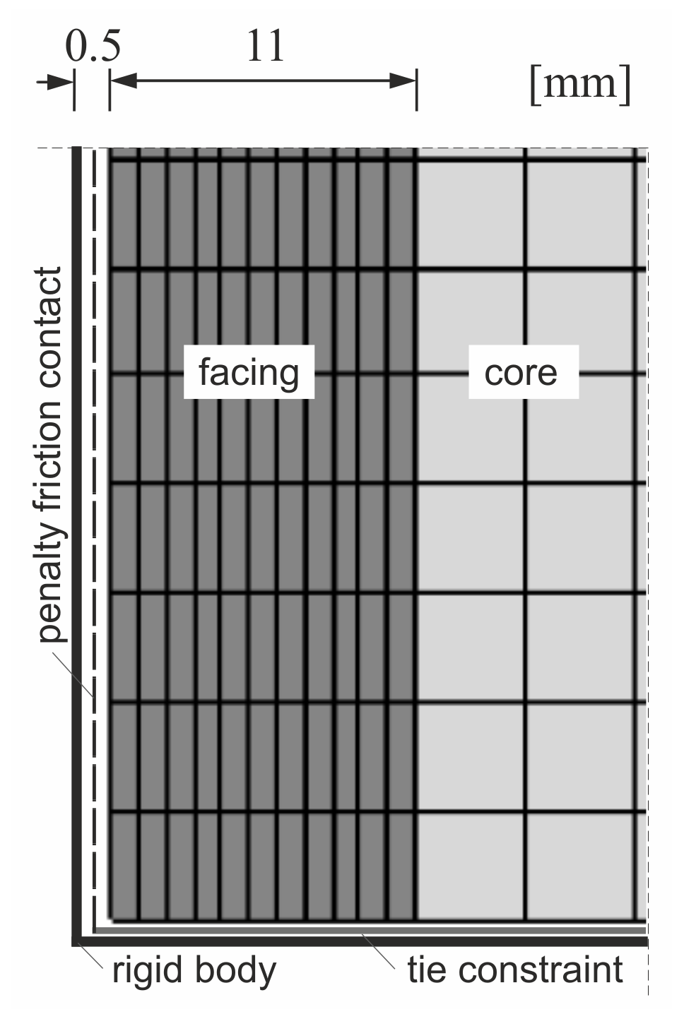 Materials 14 03030 g005