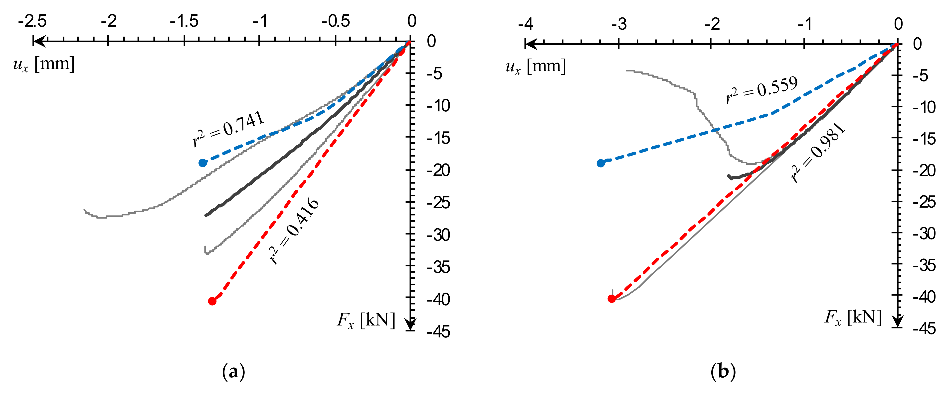Materials 14 03030 g011a