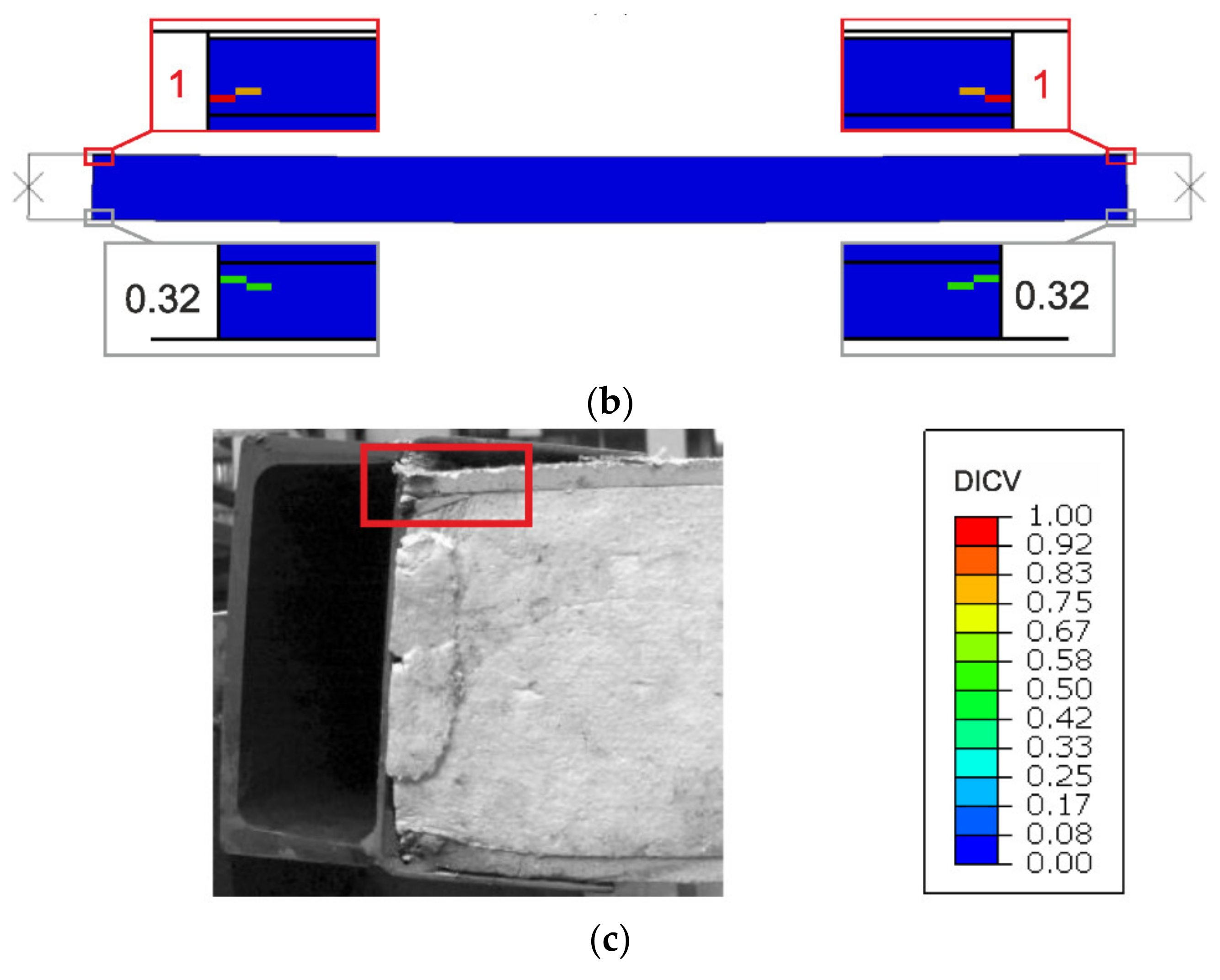 Materials 14 03030 g014b