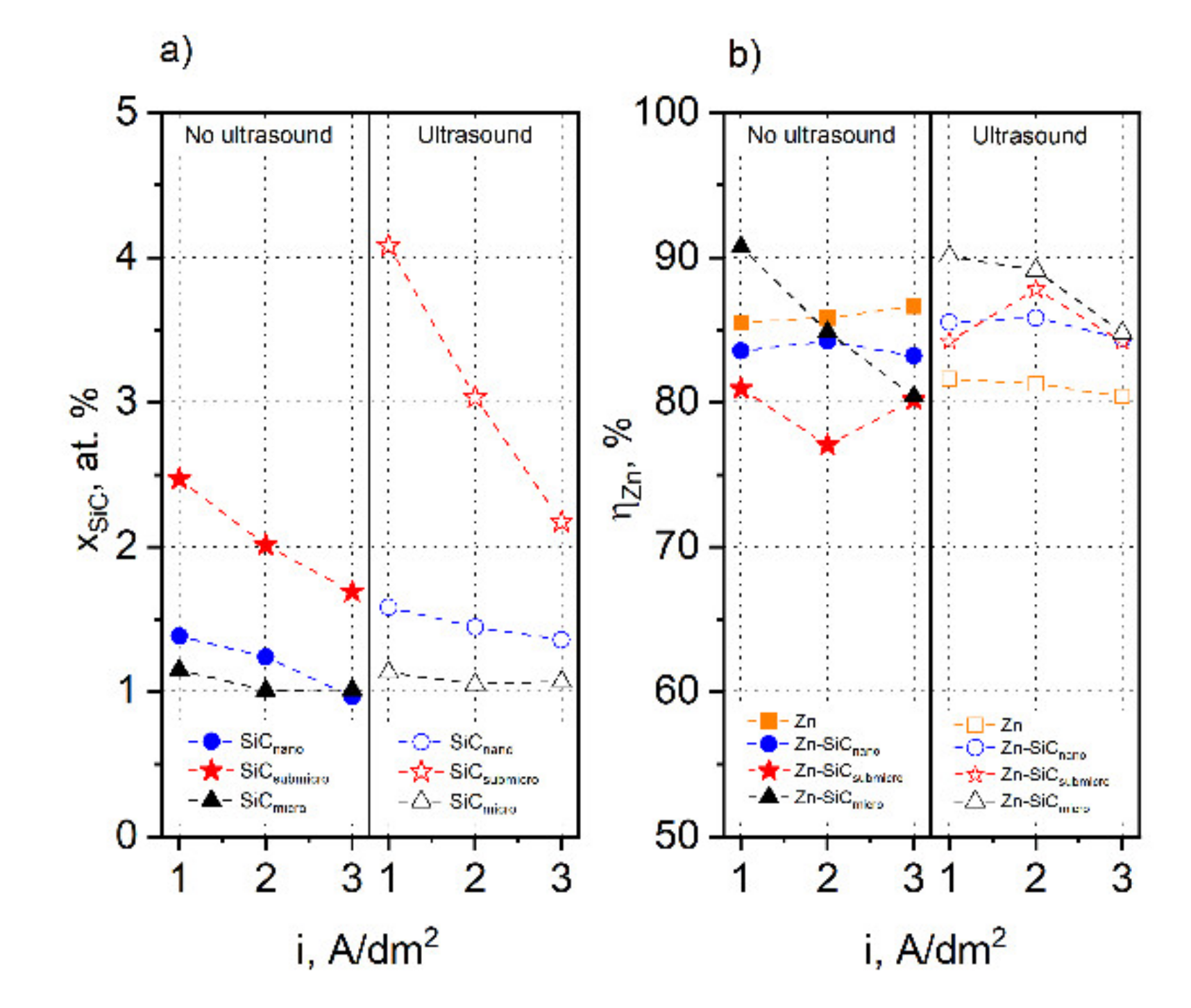 Materials 14 03033 g001 Materials 14 03033 g001