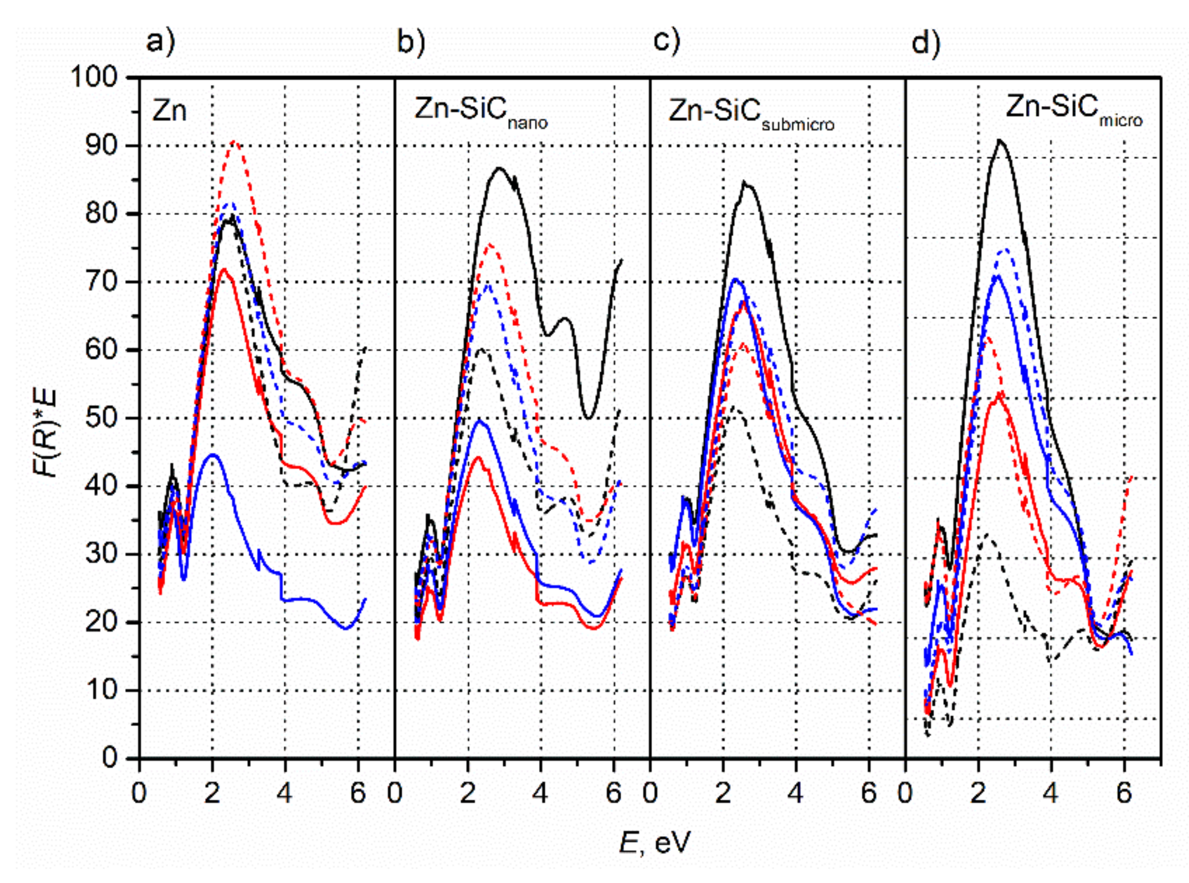 Materials 14 03033 g003 Materials 14 03033 g003