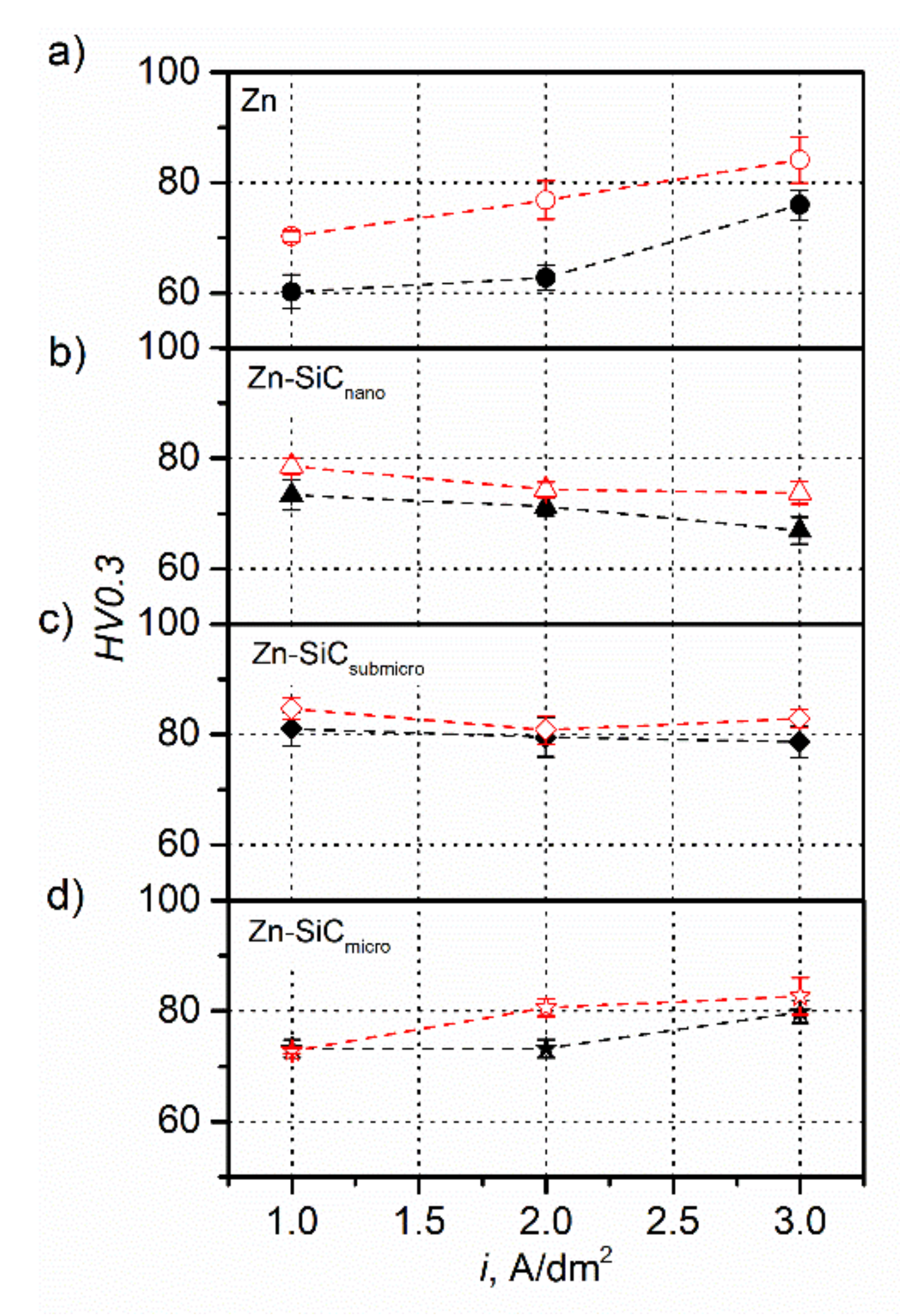 Materials 14 03033 g005 Materials 14 03033 g005