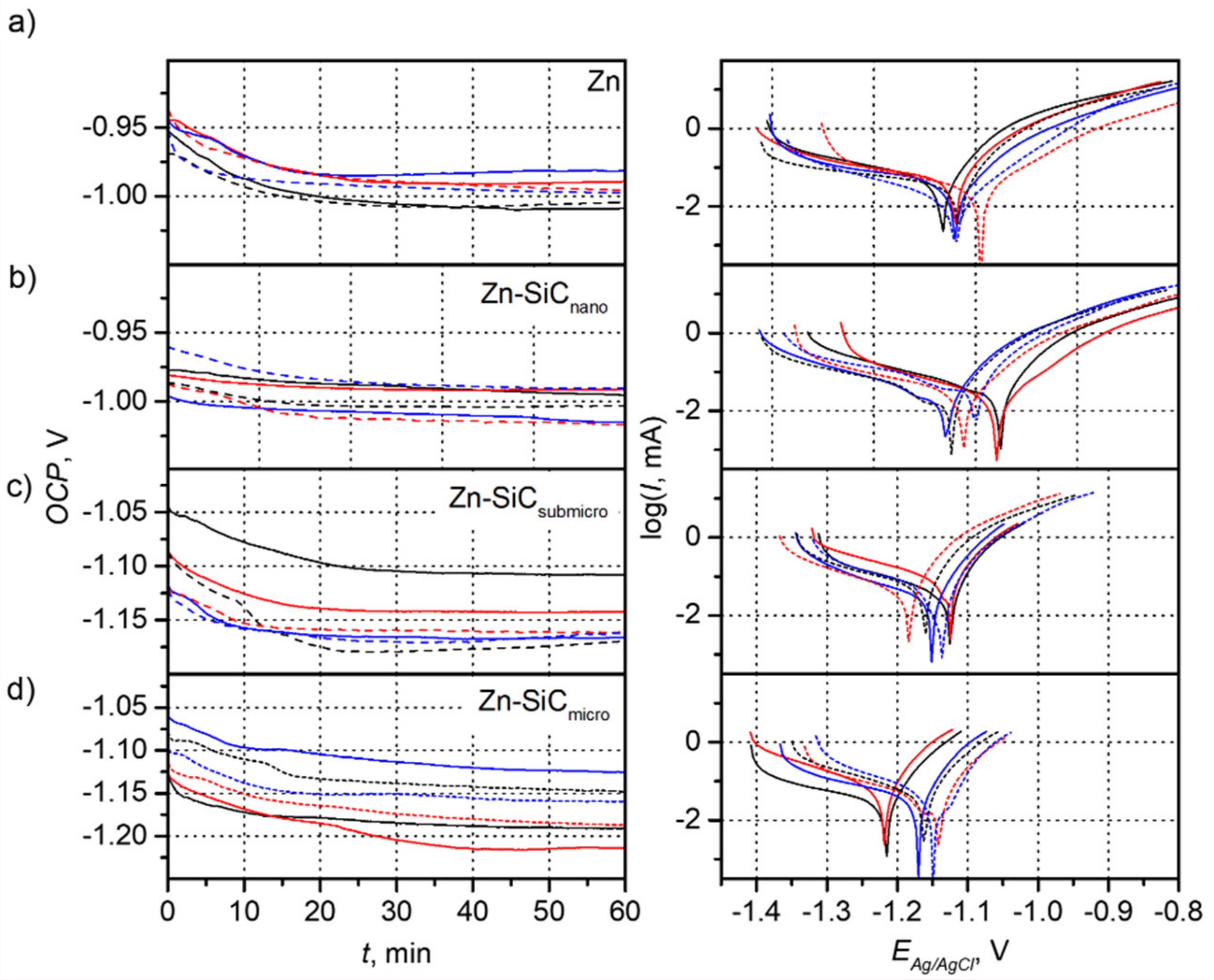 Materials 14 03033 g006 Materials 14 03033 g006