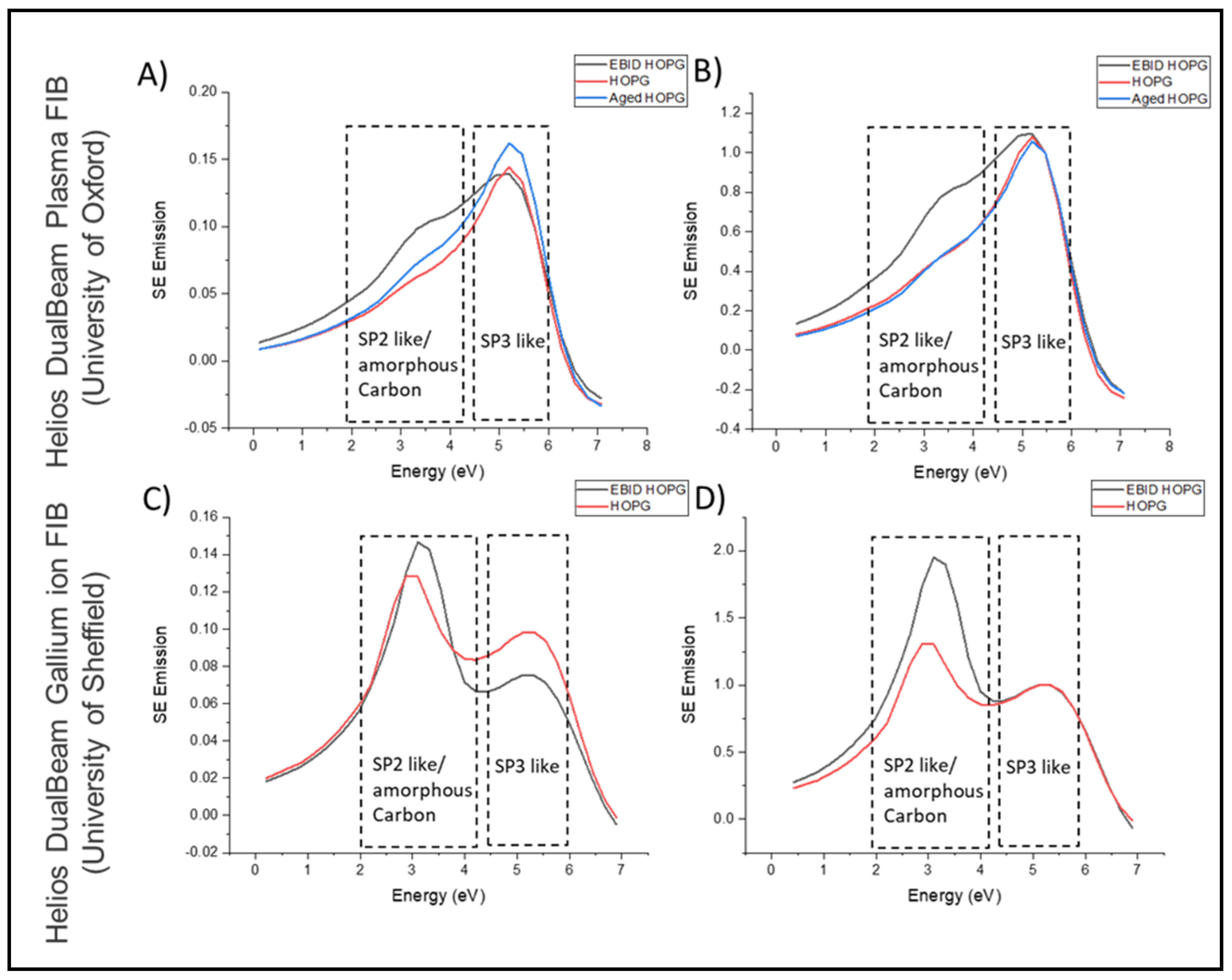Materials 14 03034 g001