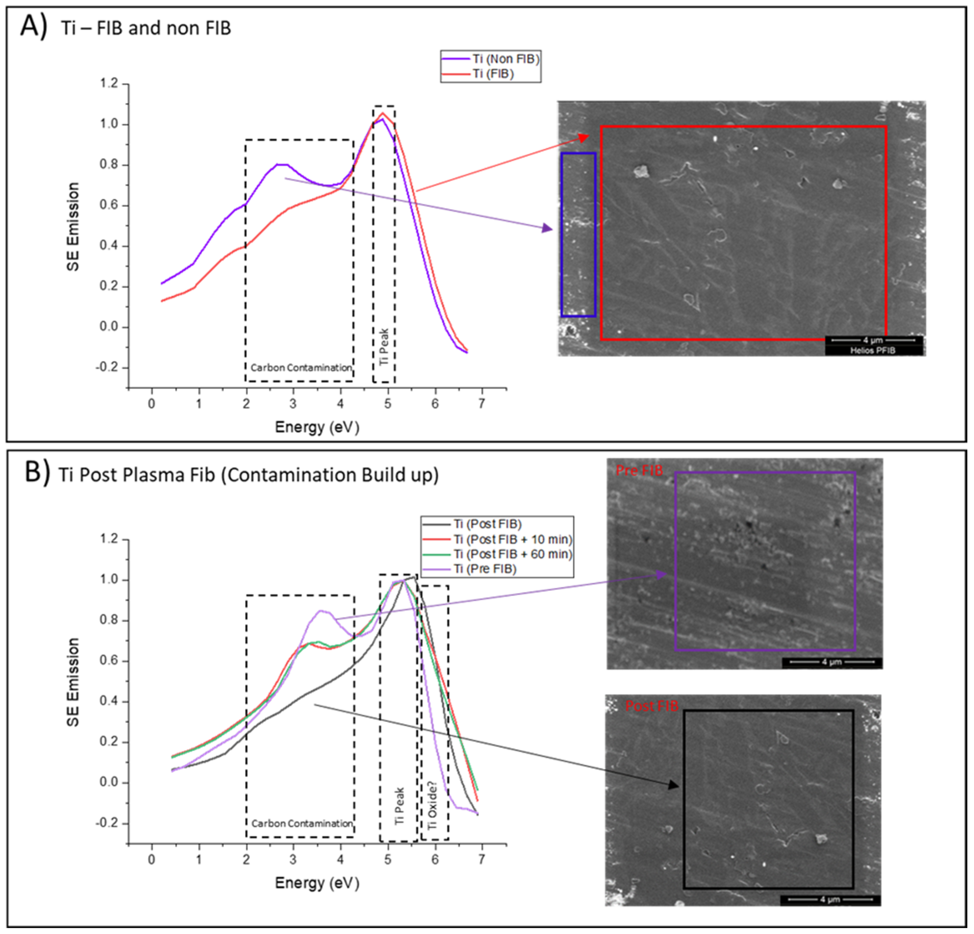 Materials 14 03034 g004