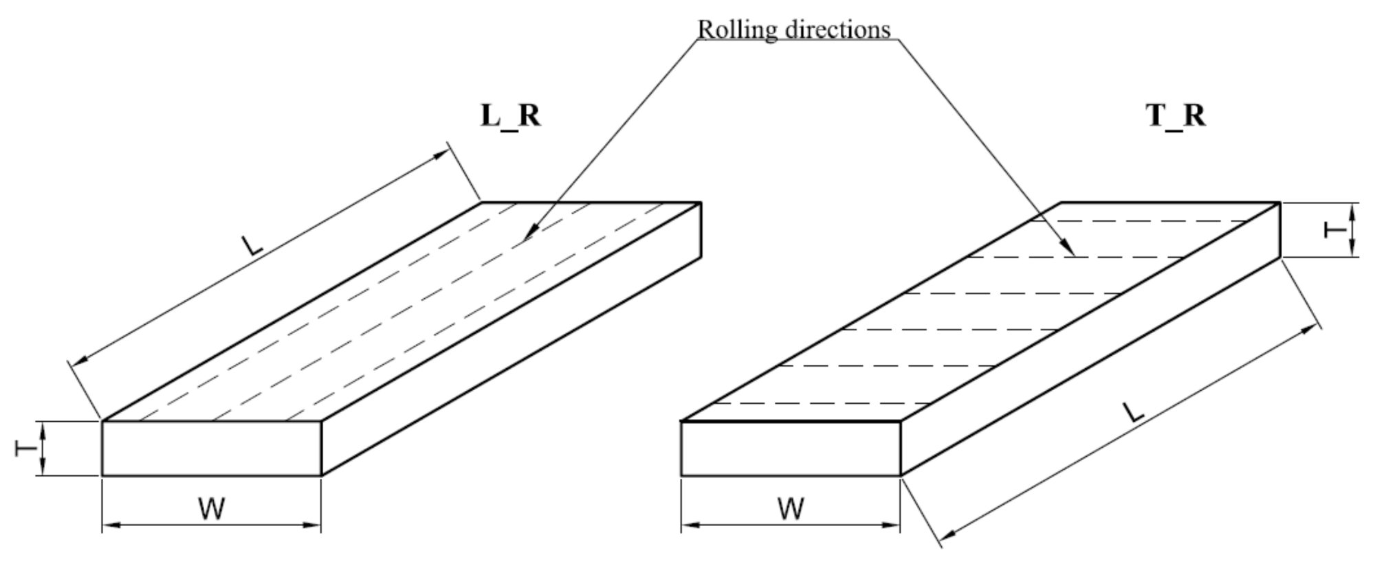 Materials 14 03036 g001