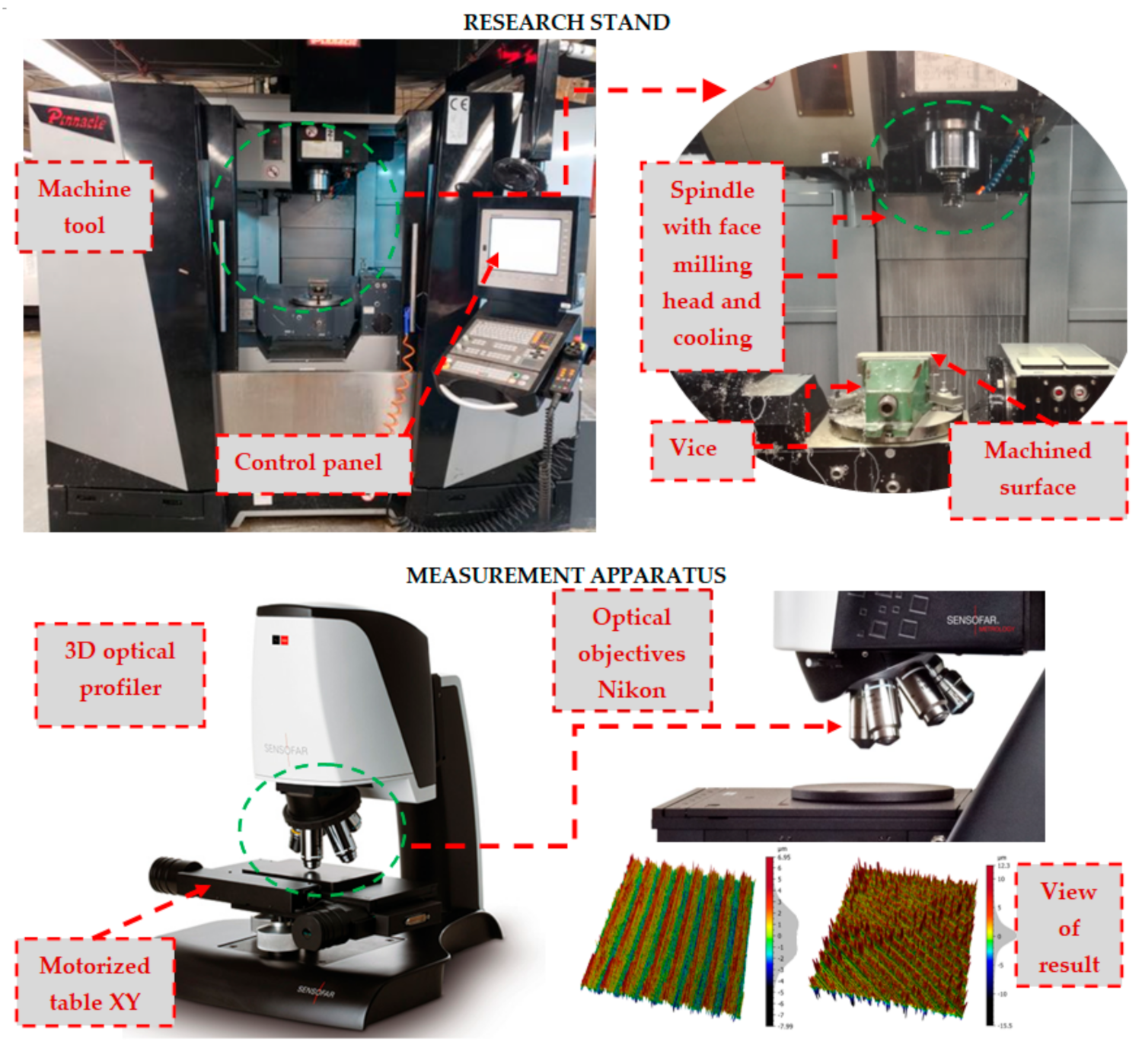 Materials 14 03036 g002