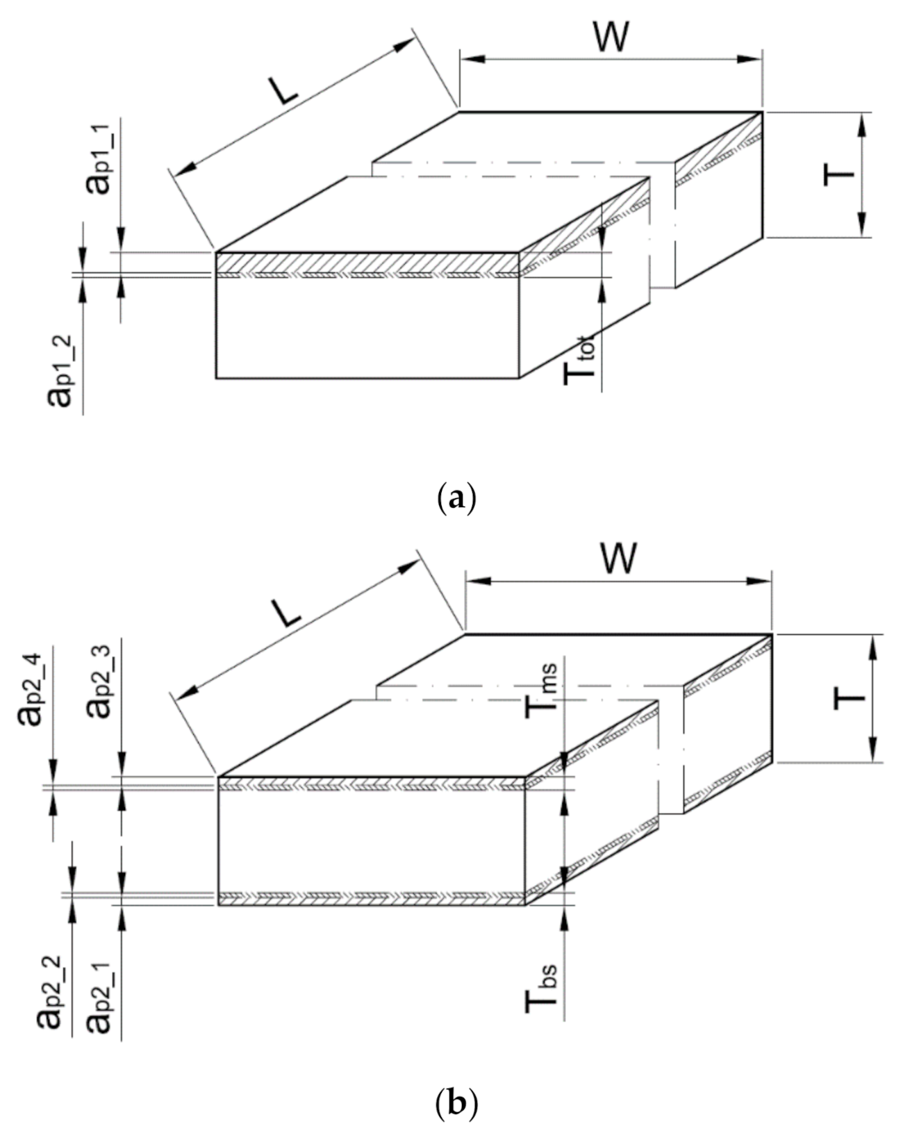 Materials 14 03036 g003a