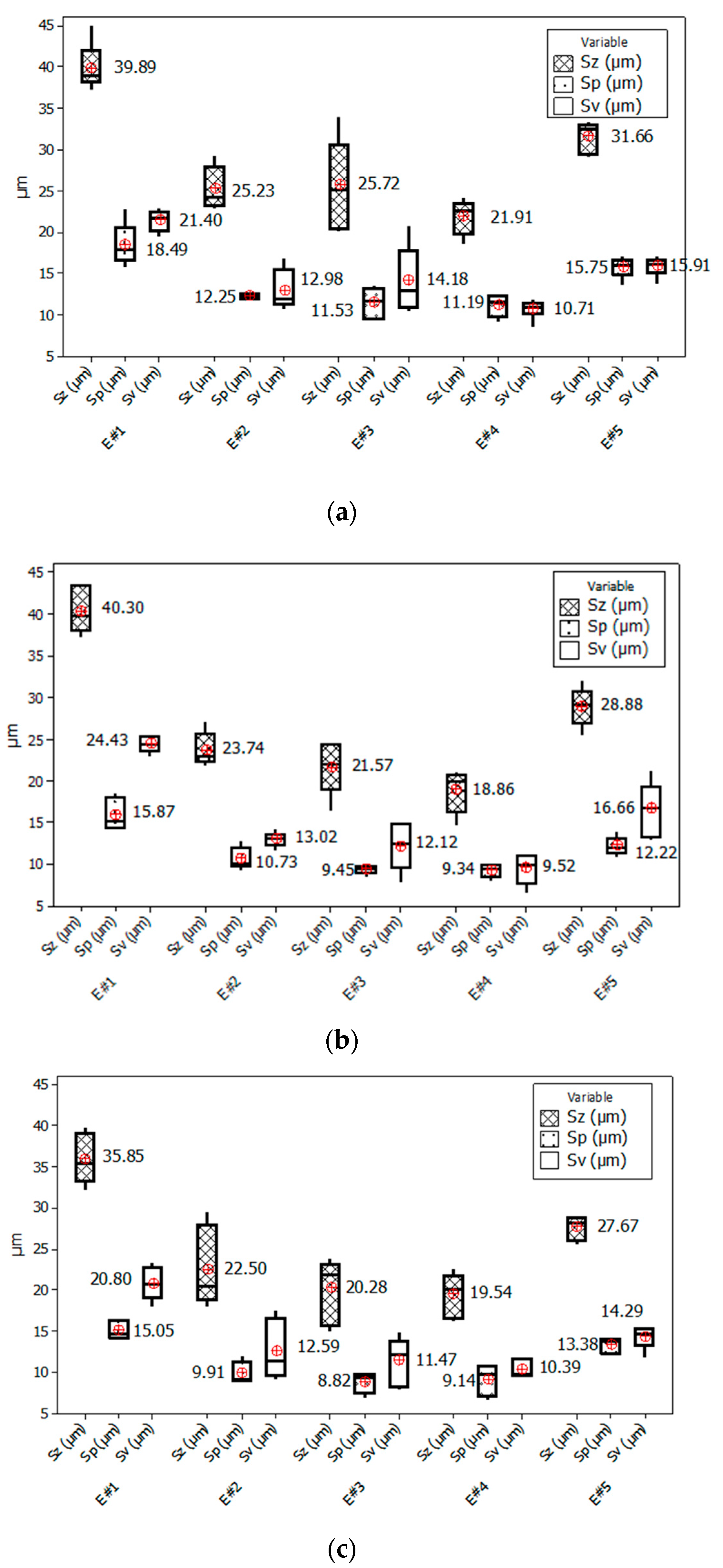 Materials 14 03036 g007