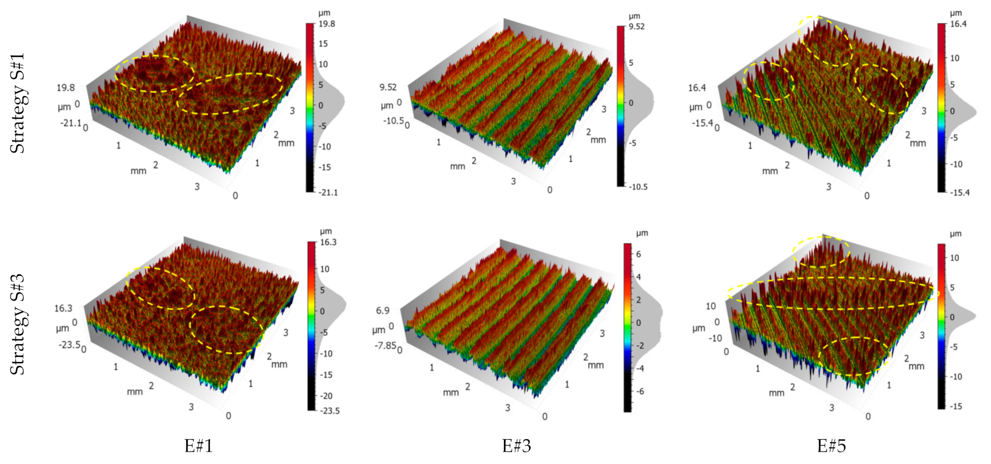 Materials 14 03036 g008