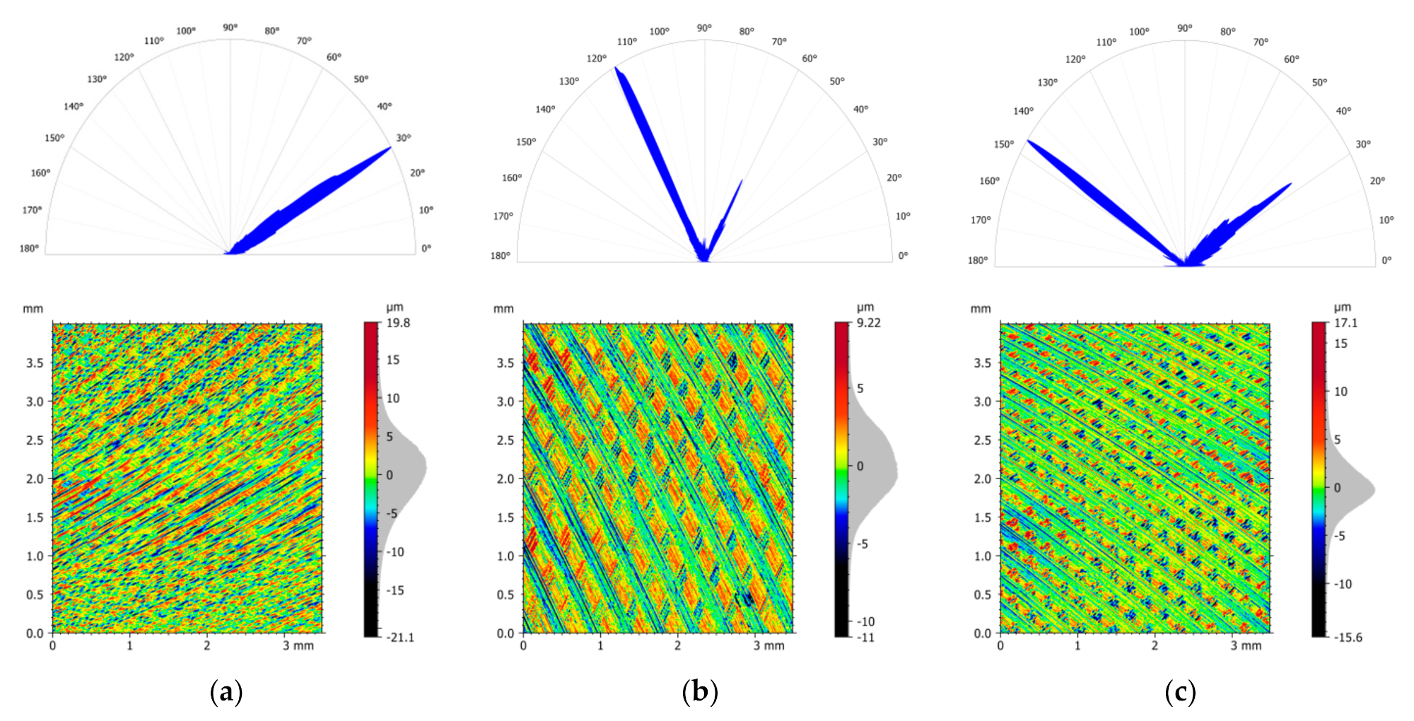 Materials 14 03036 g009