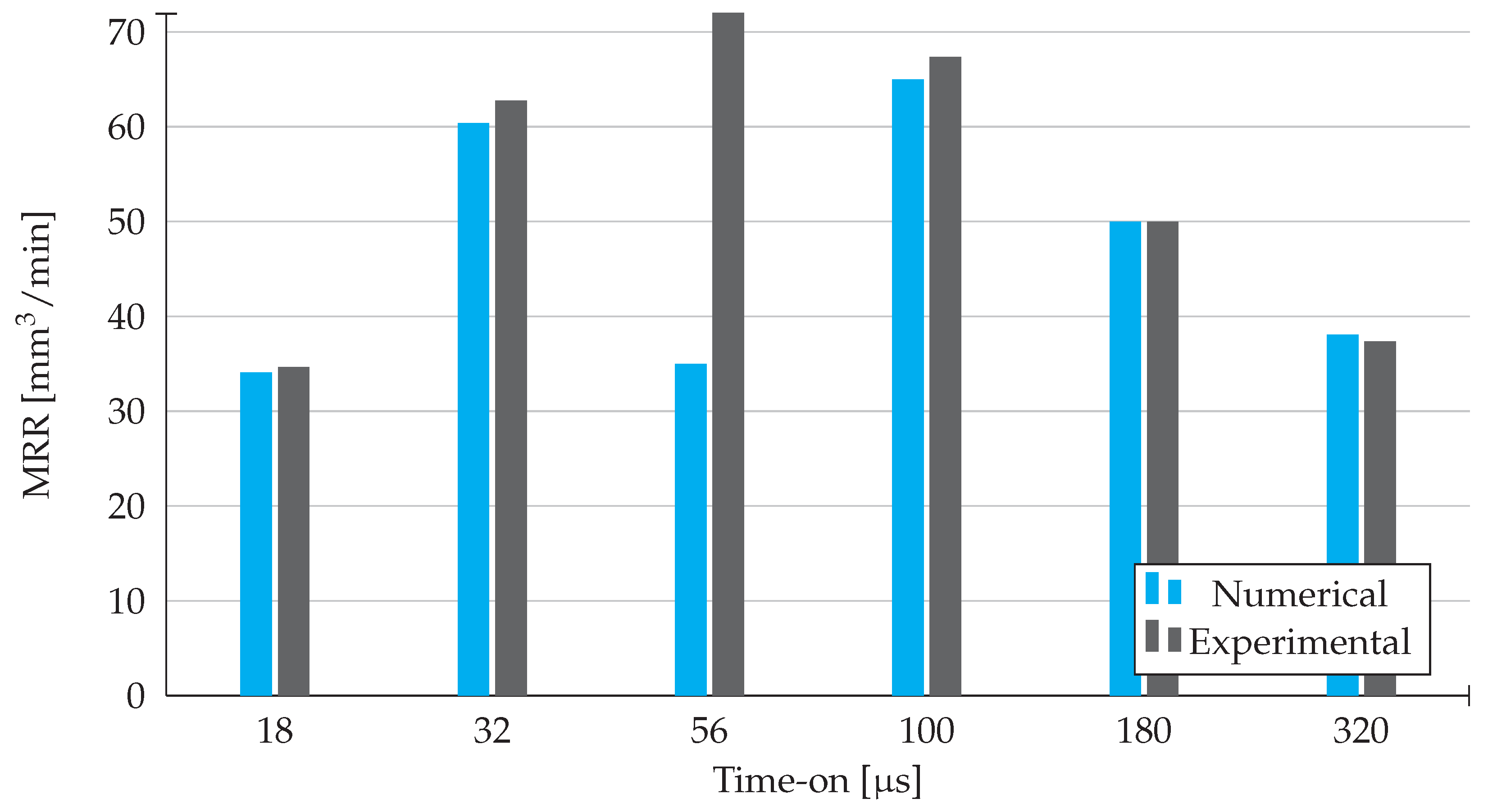 Materials 14 03038 g009